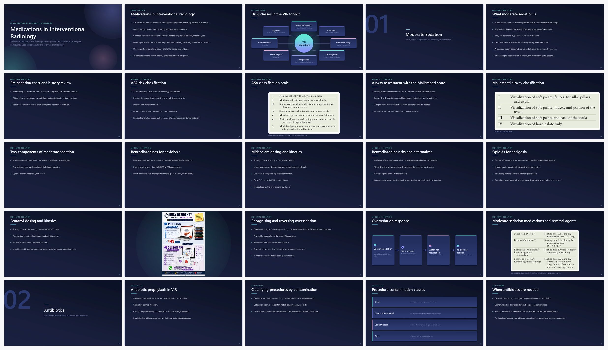Preview of the first 25 slides of Medications in Interventional Radiology