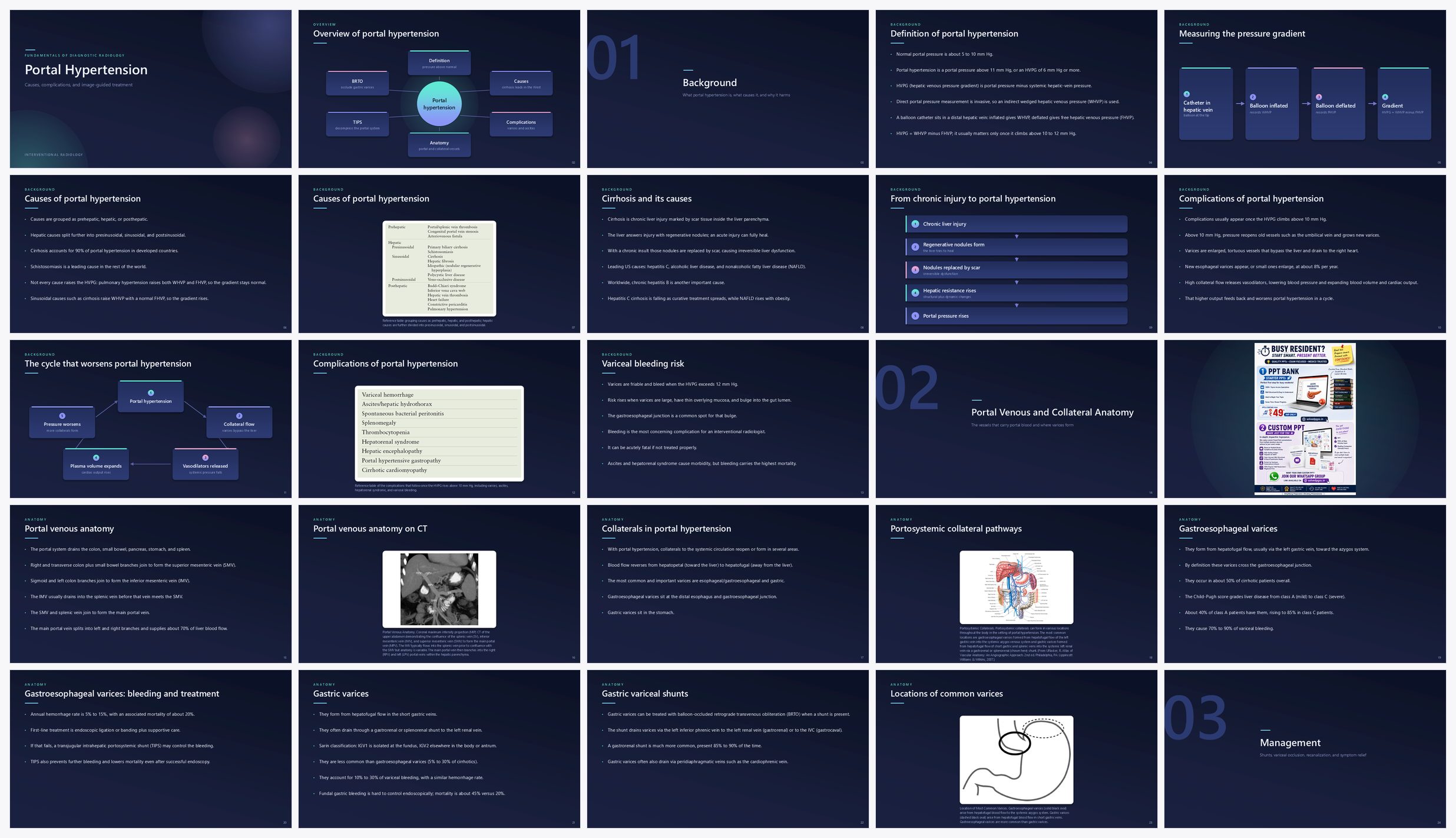 Preview of the first 25 slides of Portal Hypertension