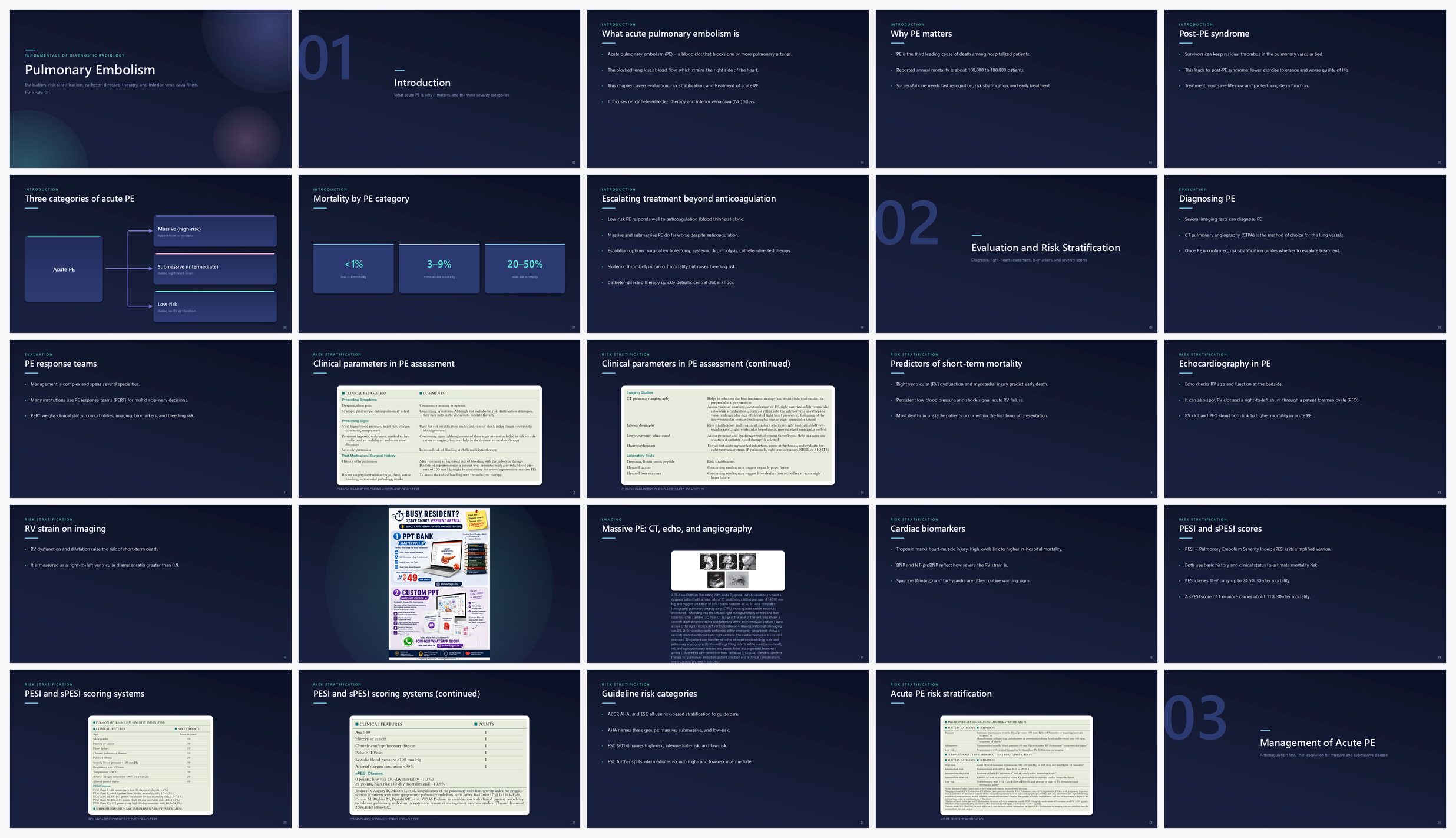 Preview of the first 25 slides of Pulmonary Embolism