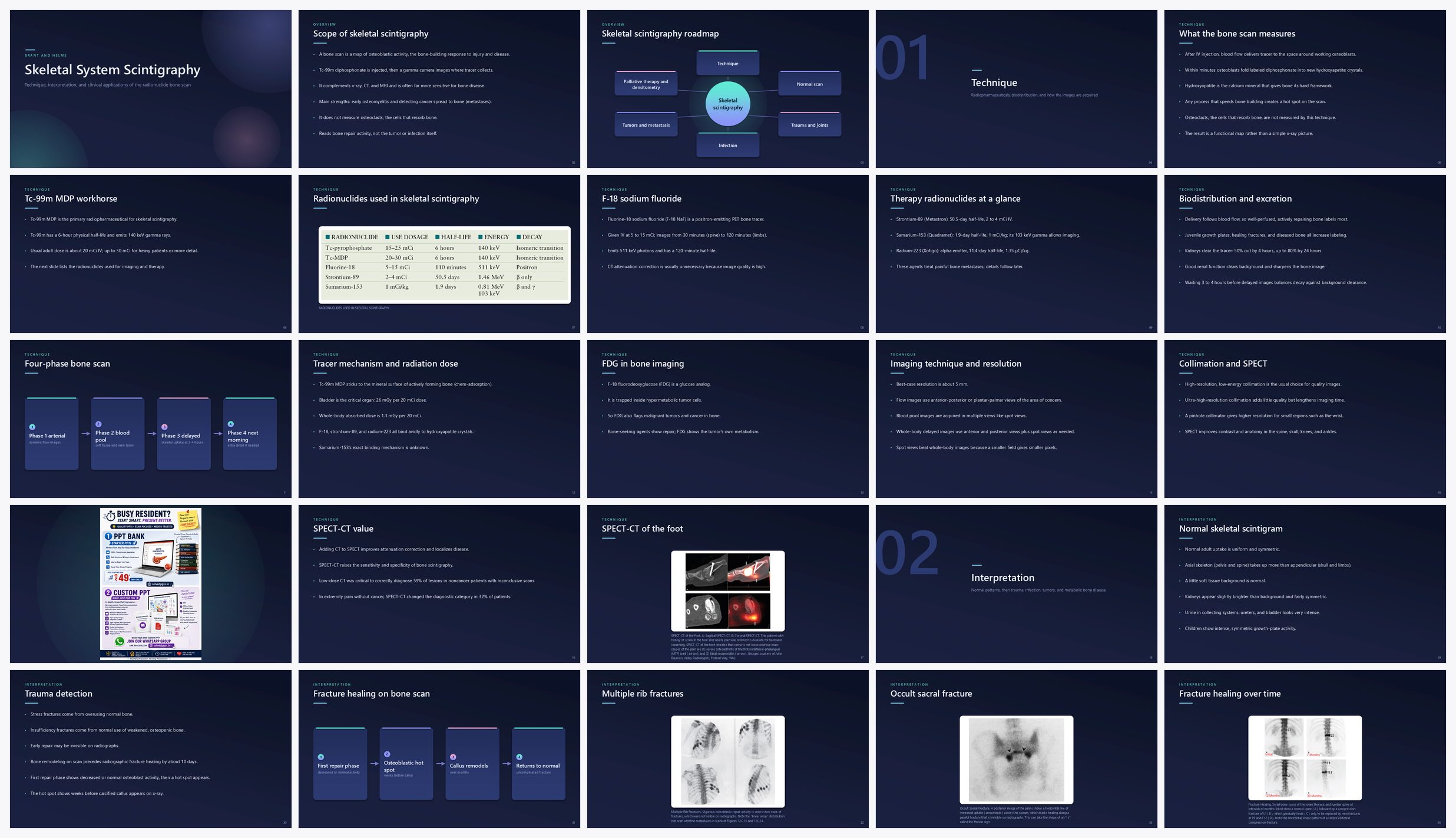 Preview of the first 25 slides of Skeletal System Scintigraphy