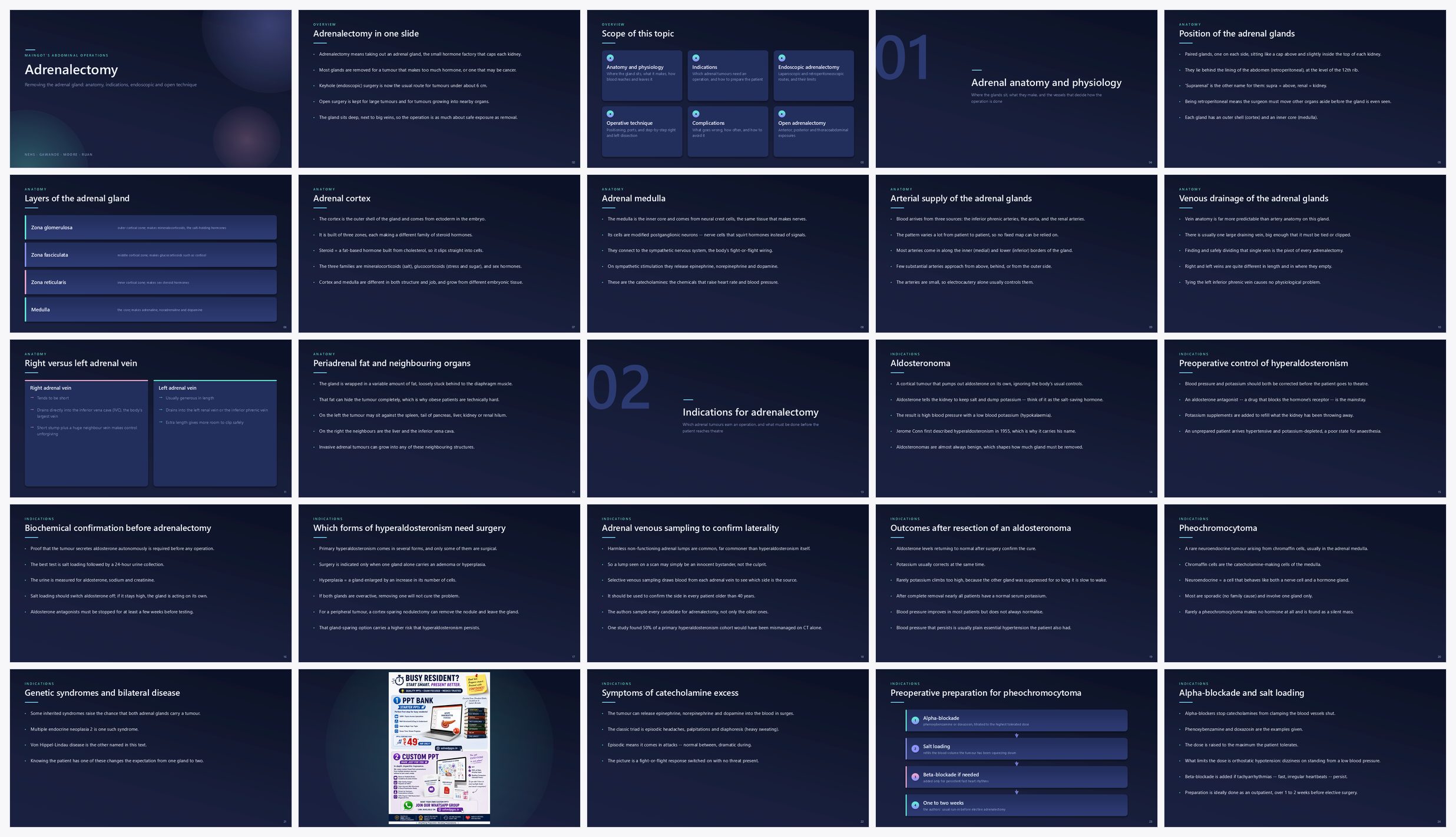 Preview of the first 25 slides of Adrenalectomy