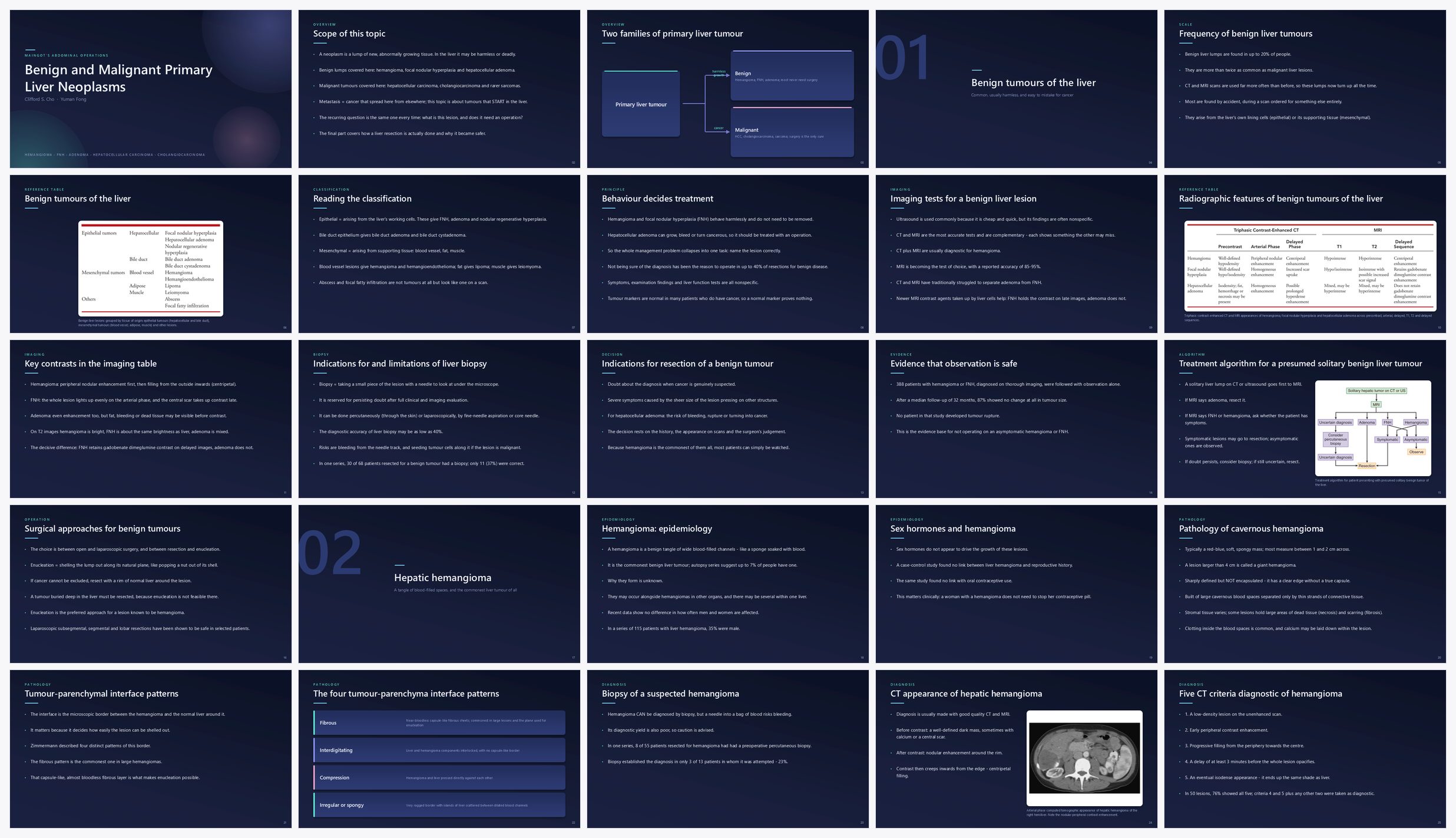 Preview of the first 25 slides of Benign and Malignant Primary Liver Neoplasms