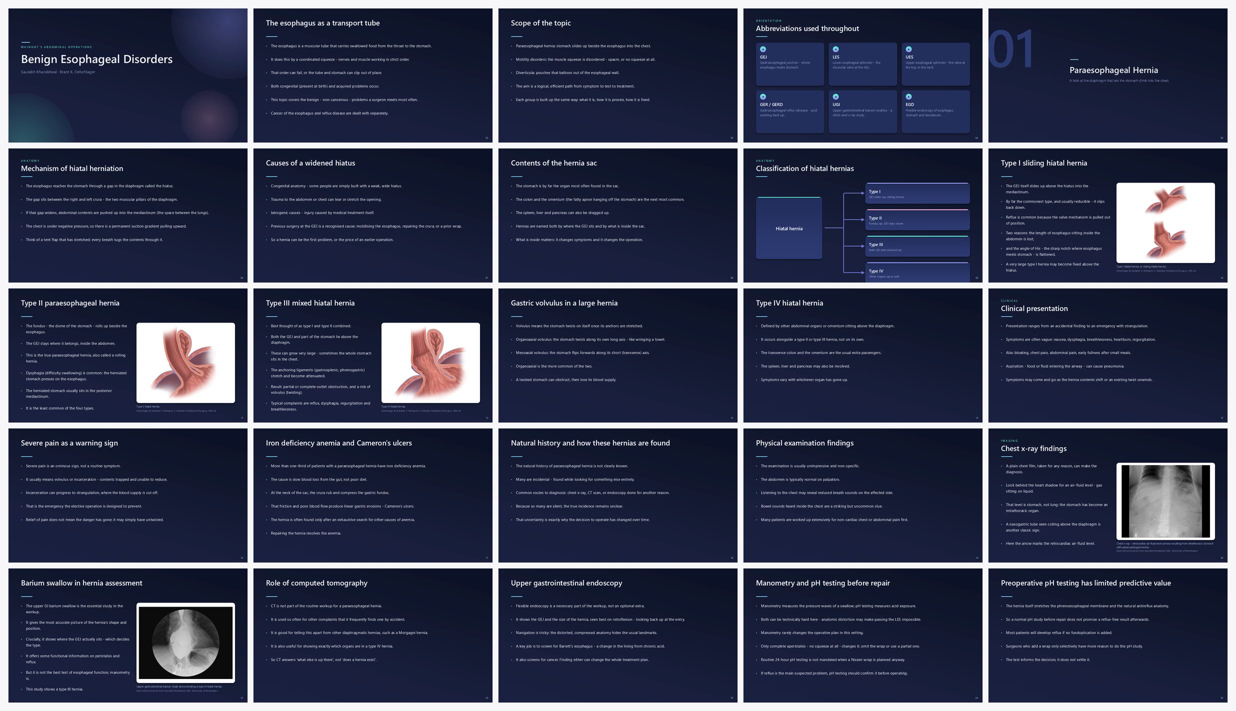 Preview of the first 25 slides of Benign Esophageal Disorders