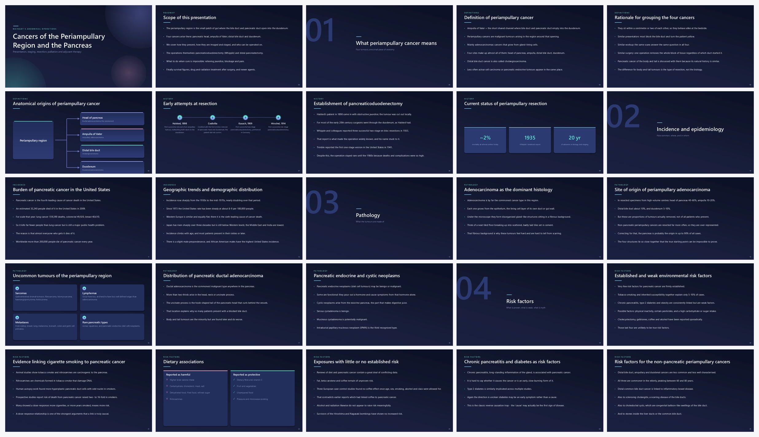 Preview of the first 25 slides of Cancers of the Periampullary Region and the Pancreas
