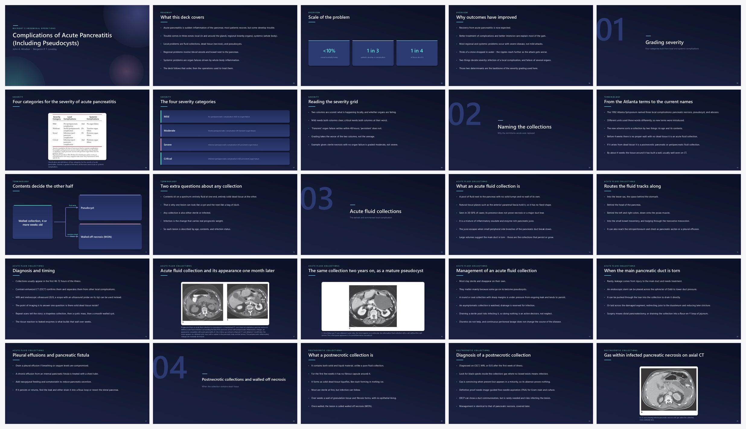 Preview of the first 25 slides of Complications of Acute Pancreatitis (Including Pseudocysts)