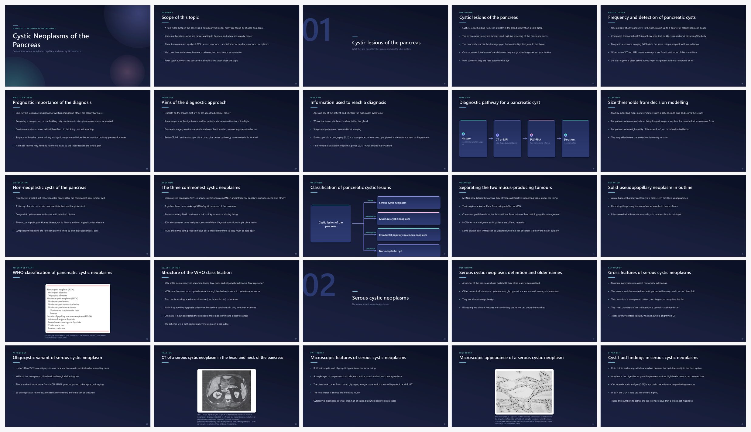 Preview of the first 25 slides of Cystic Neoplasms of the Pancreas