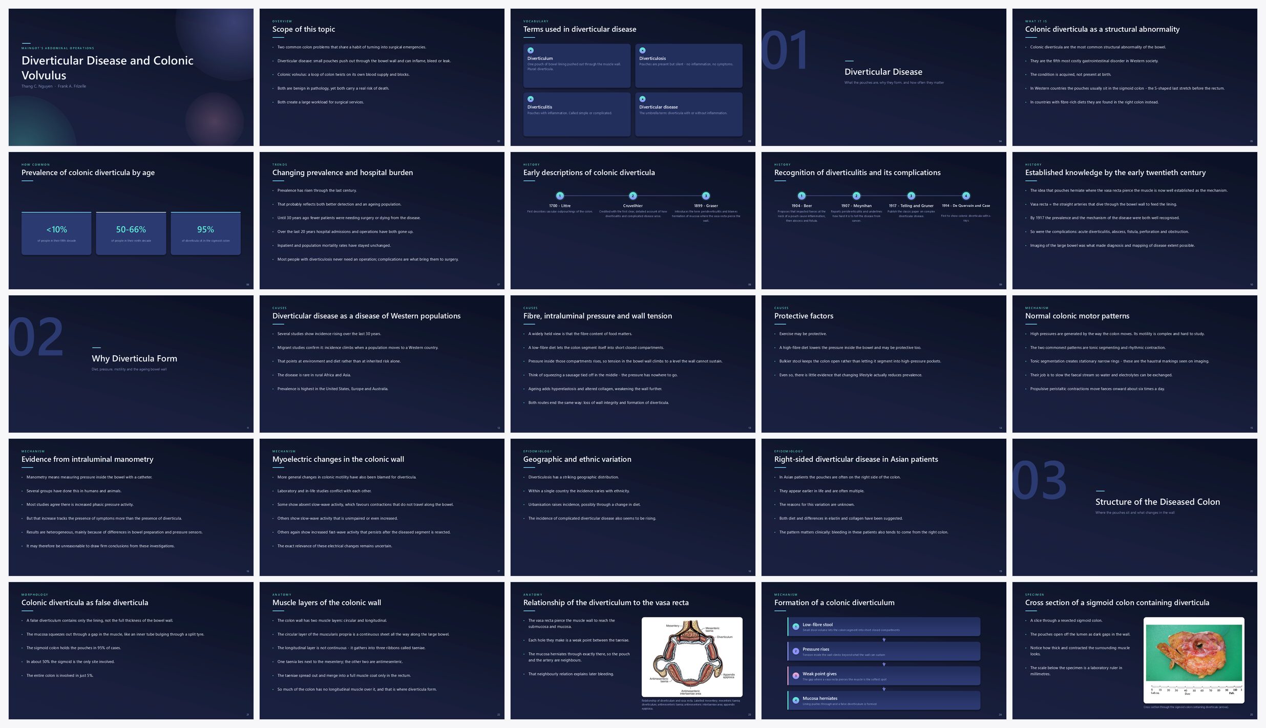 Preview of the first 25 slides of Diverticular Disease and Colonic Volvulus