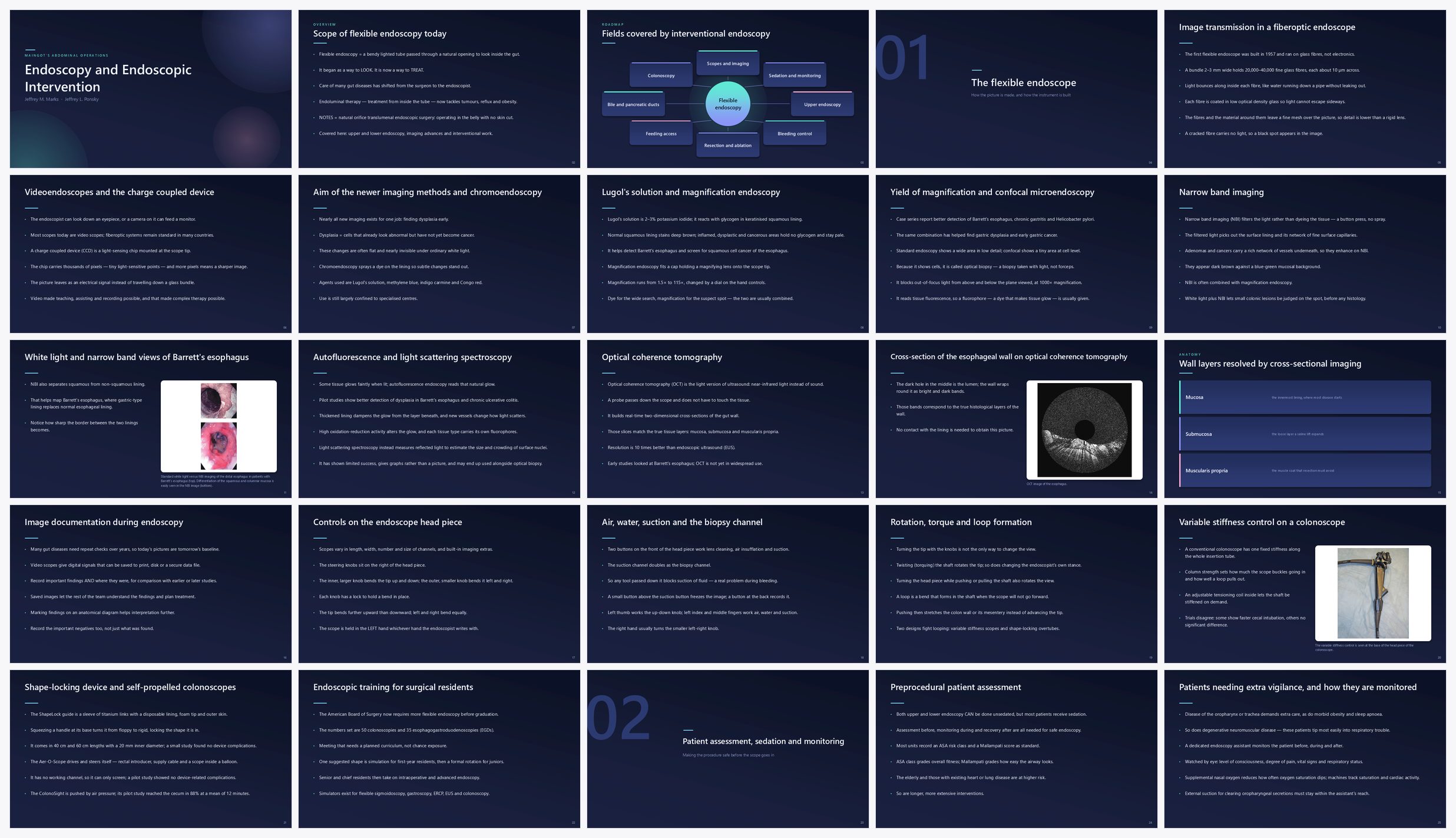 Preview of the first 25 slides of Endoscopy and Endoscopic Intervention