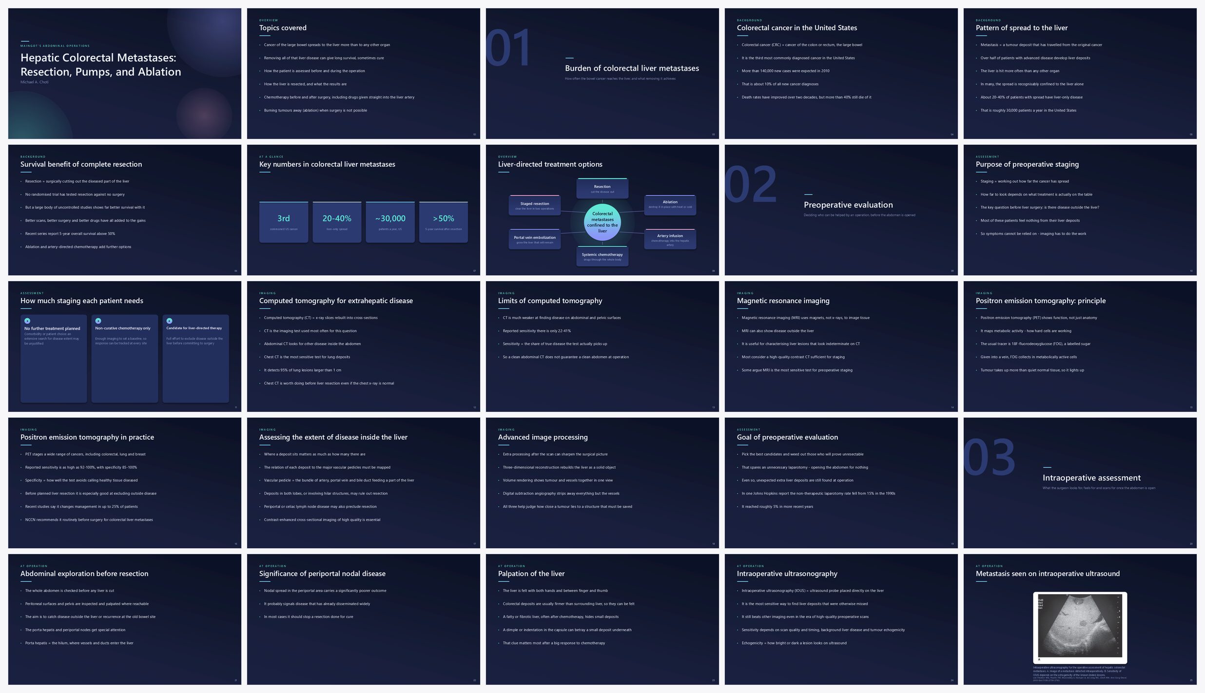 Preview of the first 25 slides of Hepatic Colorectal Metastases Resection, Pumps, and Ablation
