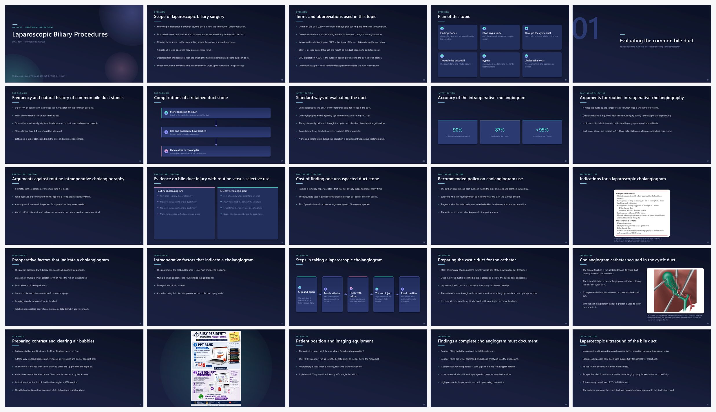 Preview of the first 25 slides of Laparoscopic Biliary Procedures