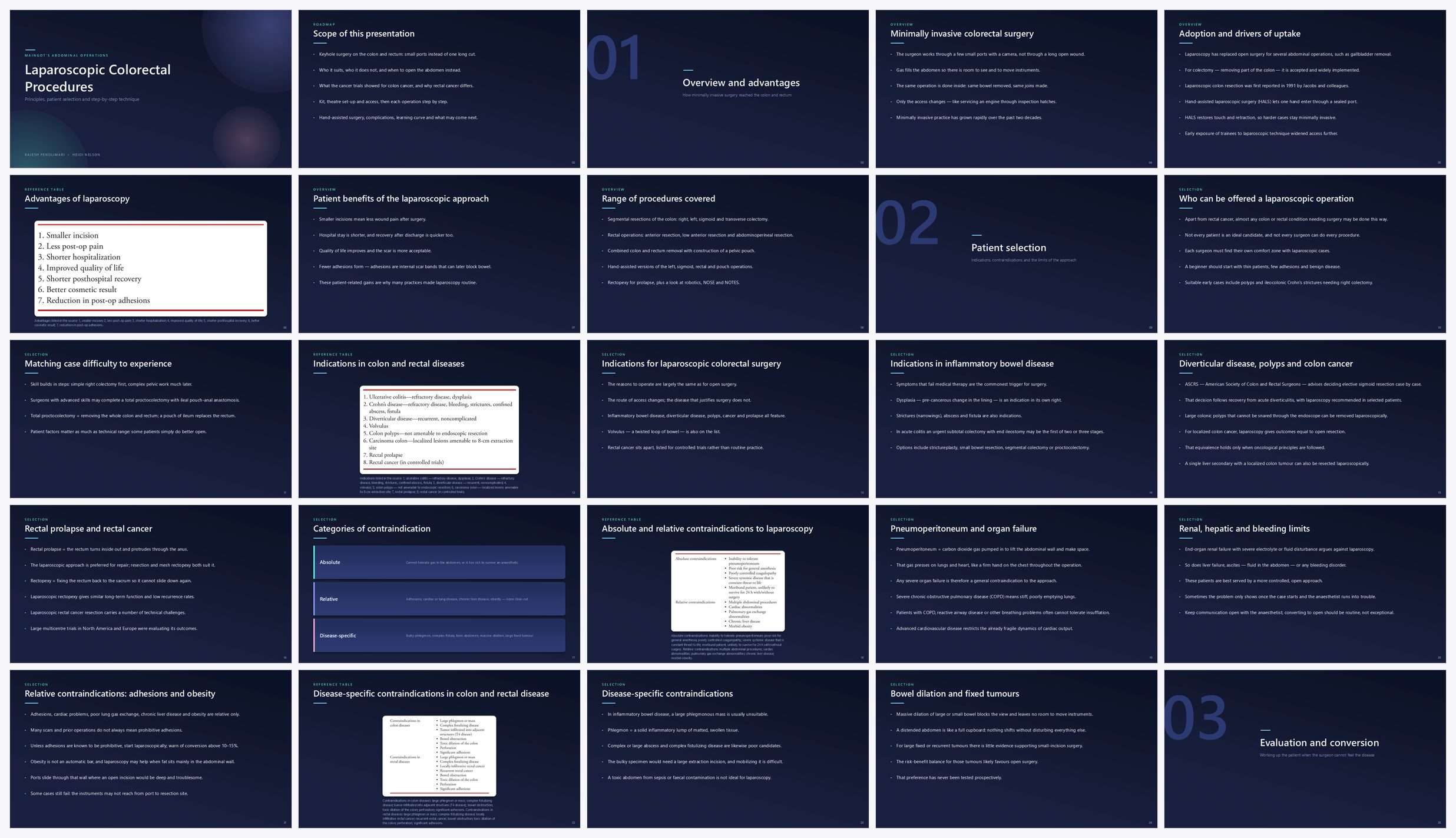Preview of the first 25 slides of Laparoscopic Colorectal Procedures
