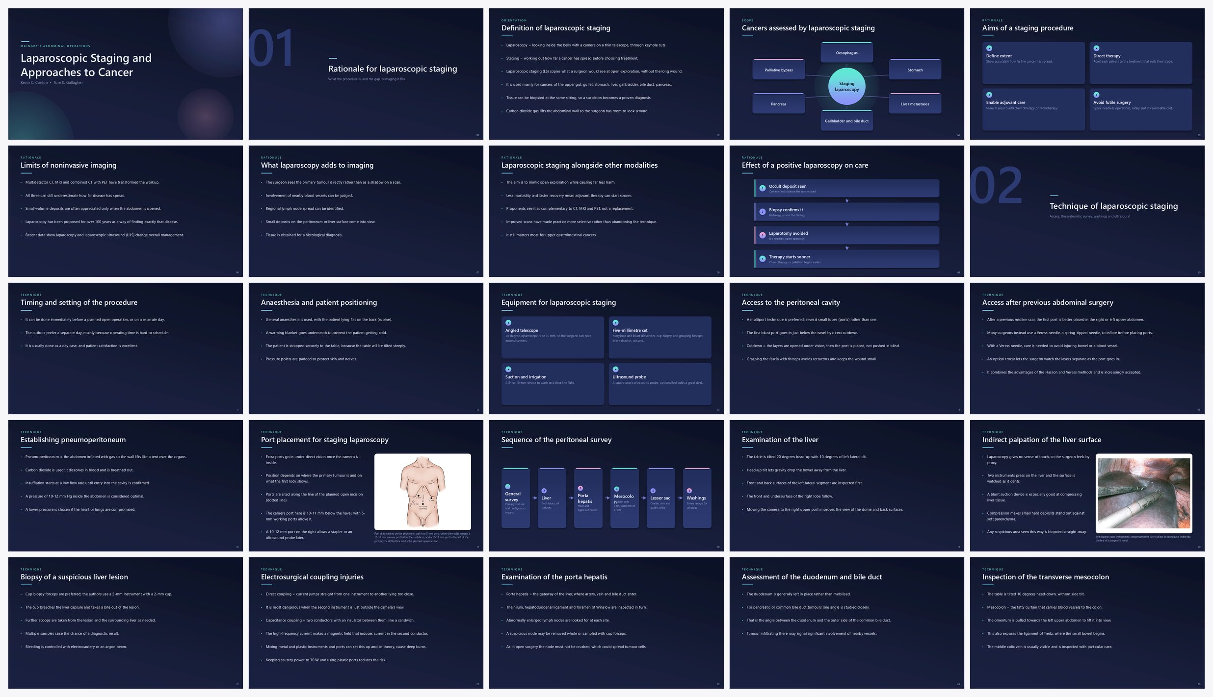 Preview of the first 25 slides of Laparoscopic Staging and Approaches to Cancer