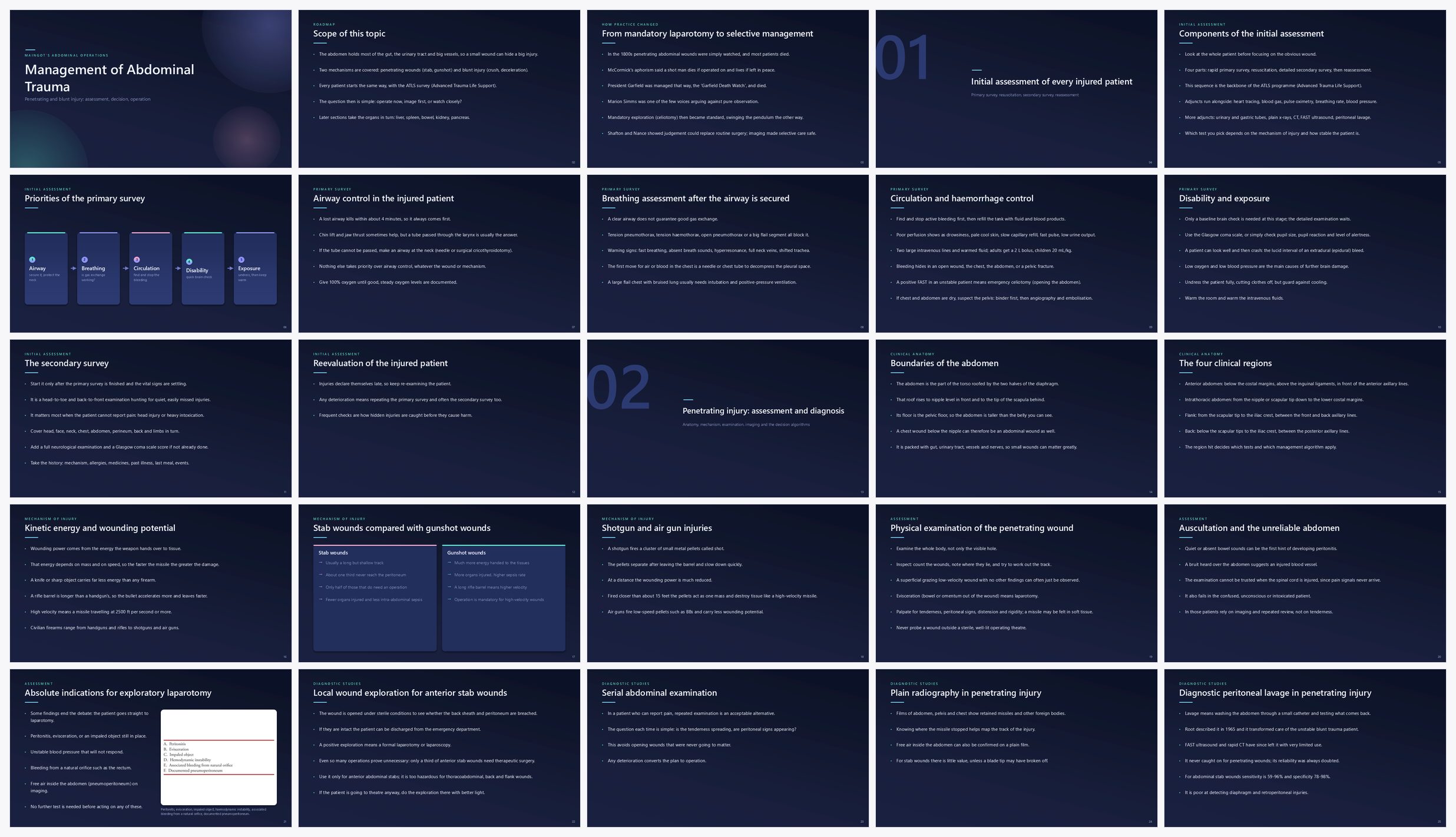 Preview of the first 25 slides of Management of Abdominal Trauma