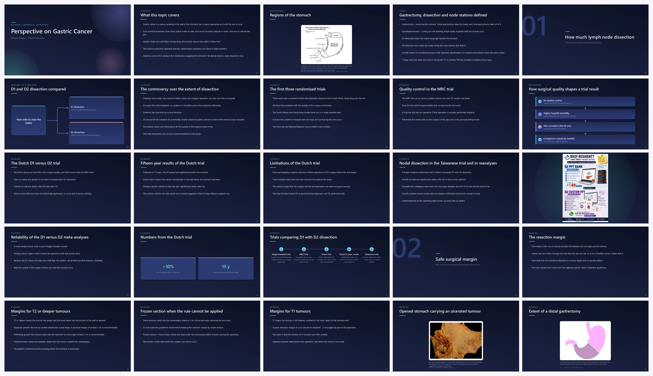 Preview of the first 25 slides of Perspective on Gastric Cancer