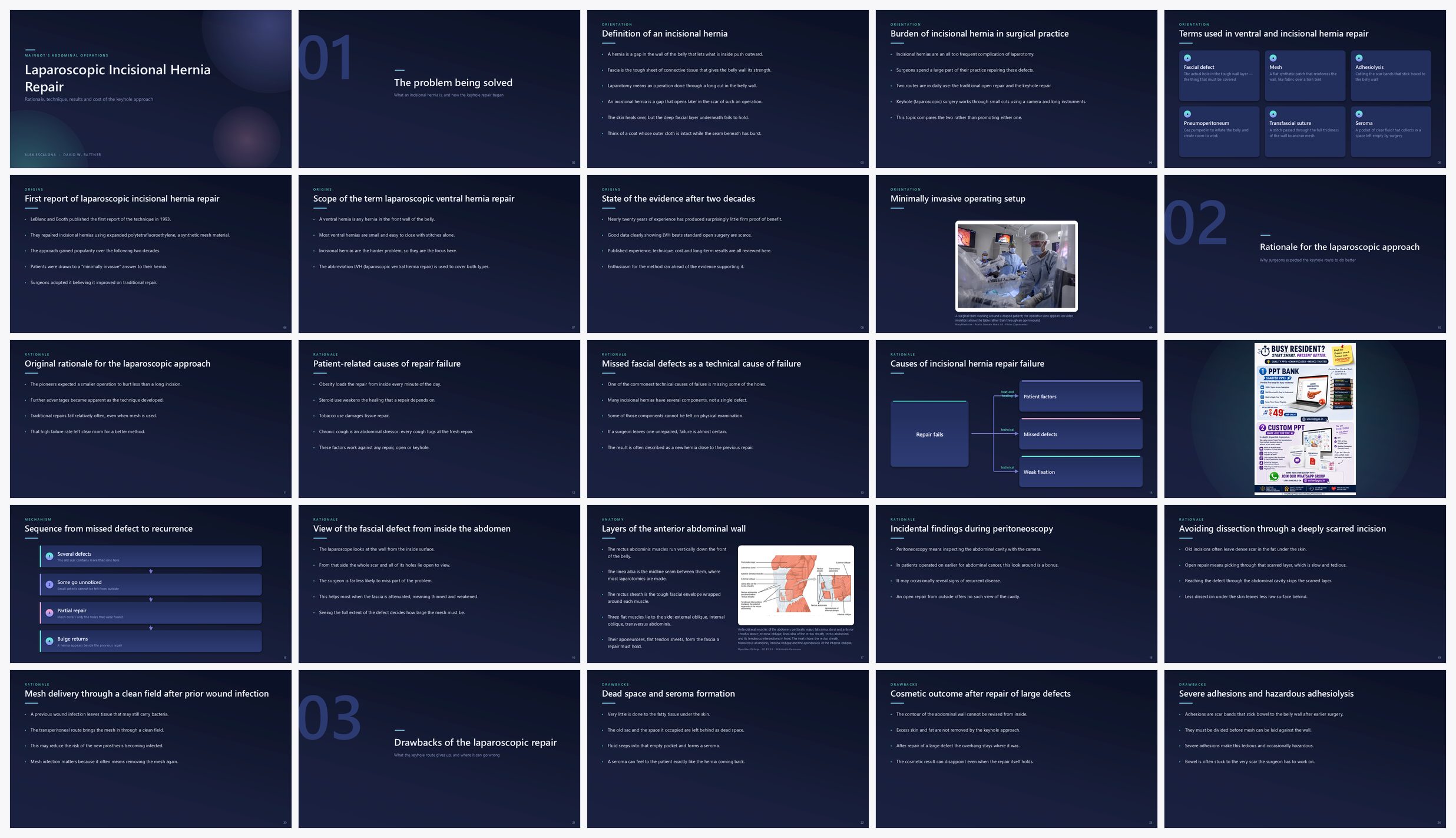 Preview of the first 25 slides of Perspective on Hernias (A) Laparoscopic Incisional Hernia