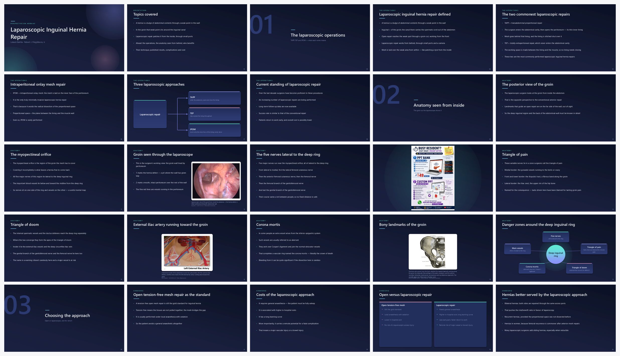 Preview of the first 25 slides of Perspective on Hernias (B) Laparoscopic Inguinal Hernia Repair