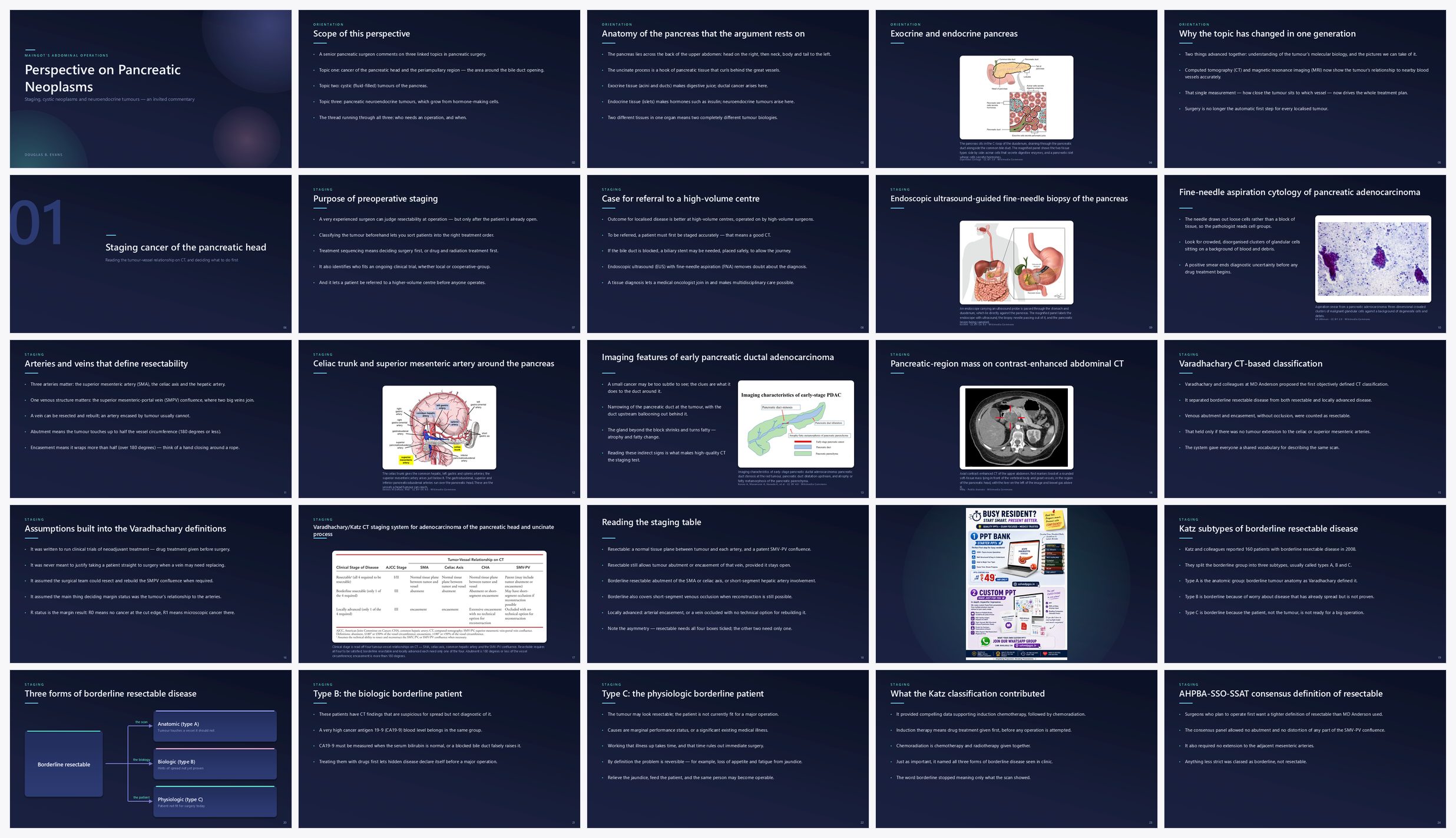 Preview of the first 25 slides of Perspective on Pancreatic Neoplasms (A)