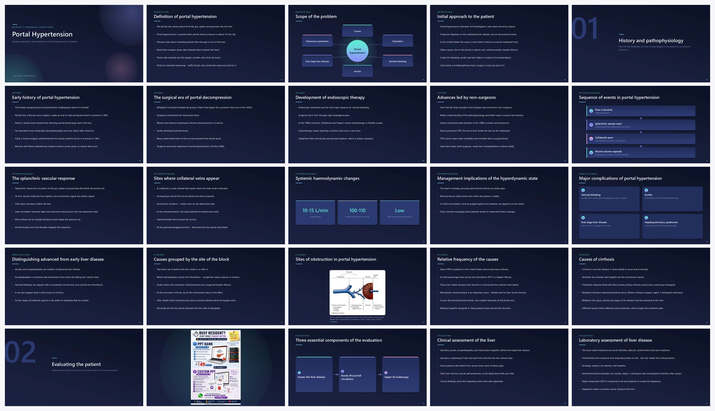 Preview of the first 25 slides of Portal Hypertension