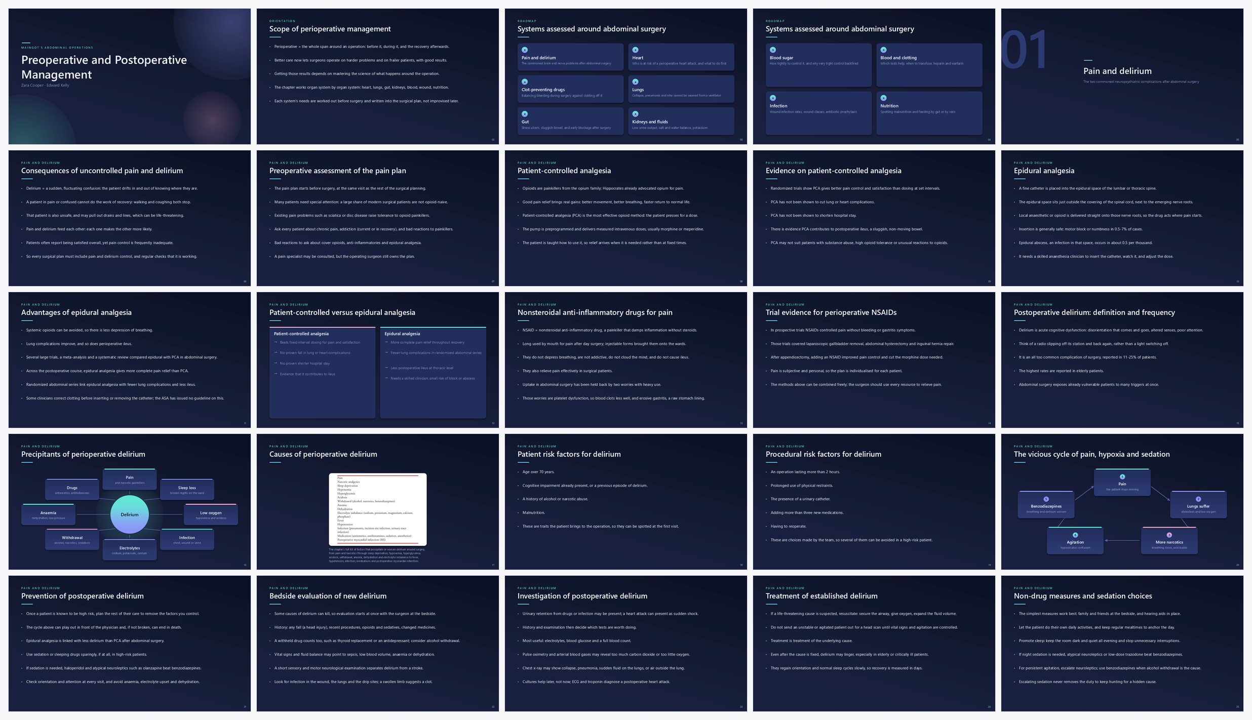 Preview of the first 25 slides of Preoperative and Postoperative Management