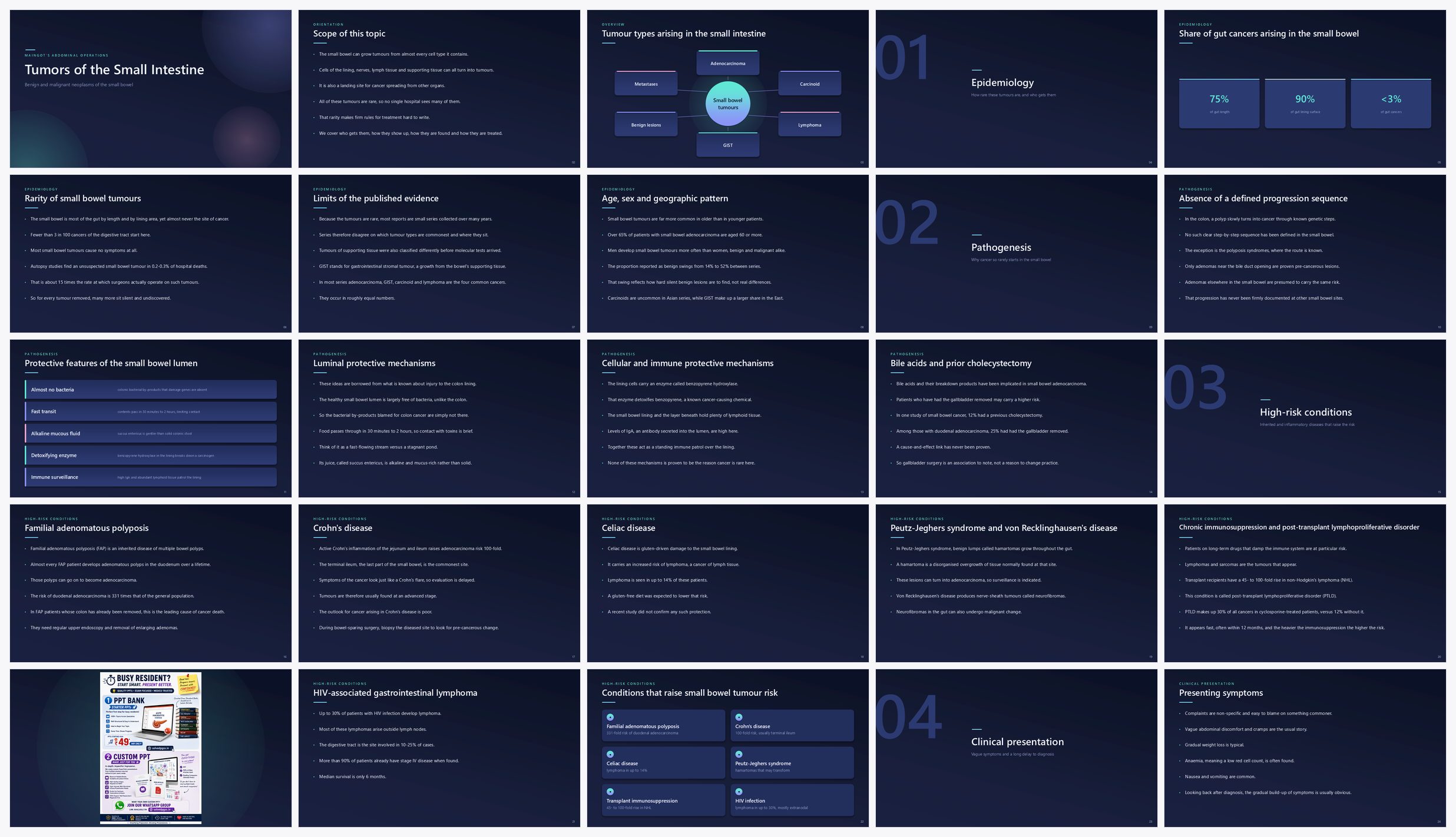 Preview of the first 25 slides of Tumors of the Small Intestine