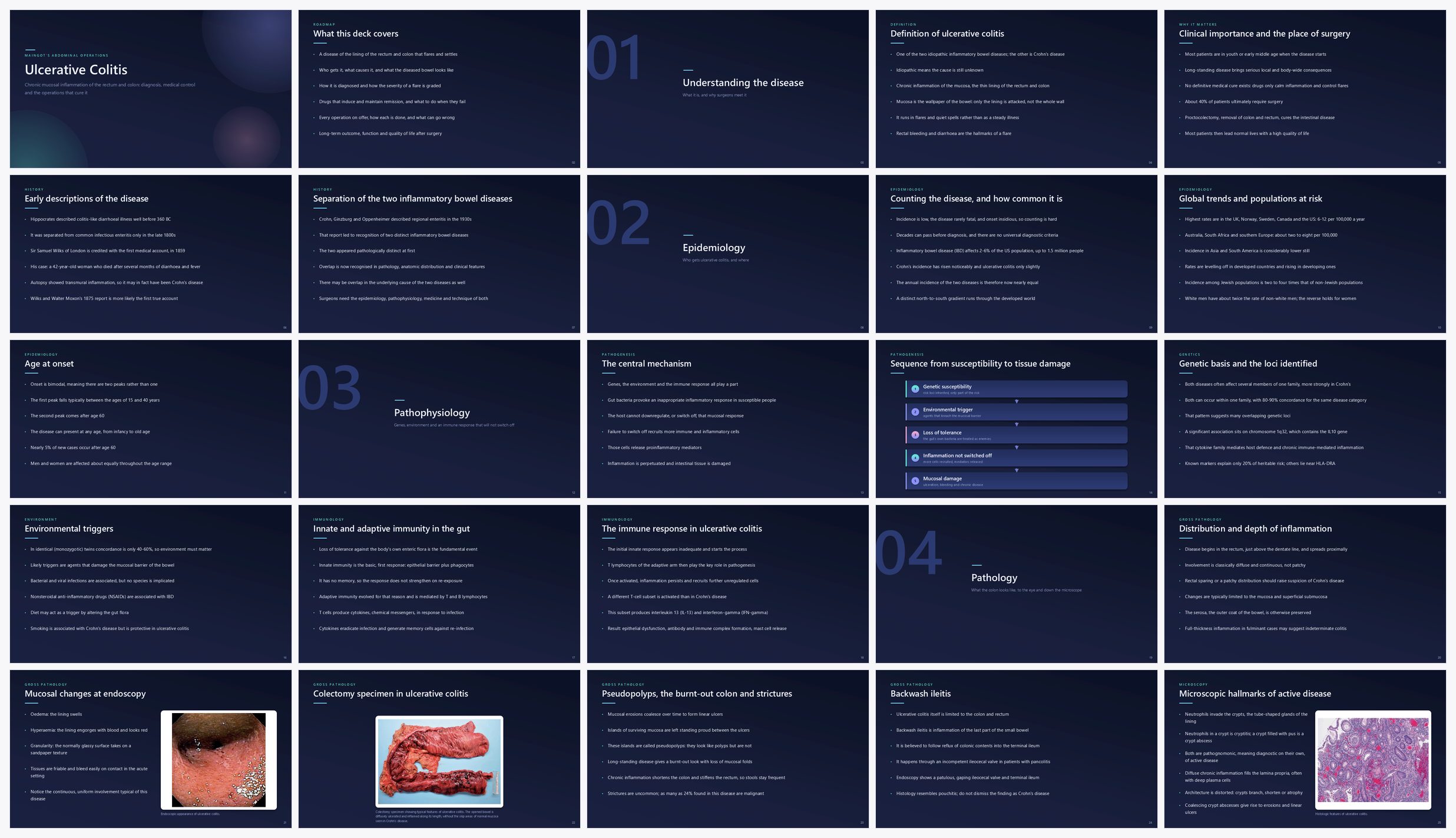 Preview of the first 25 slides of Ulcerative Colitis