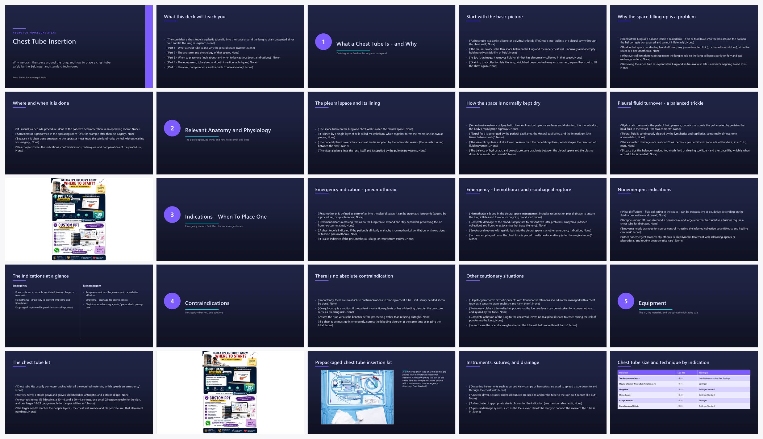 Preview of the first 25 slides of 13 Chest Tube Insertion