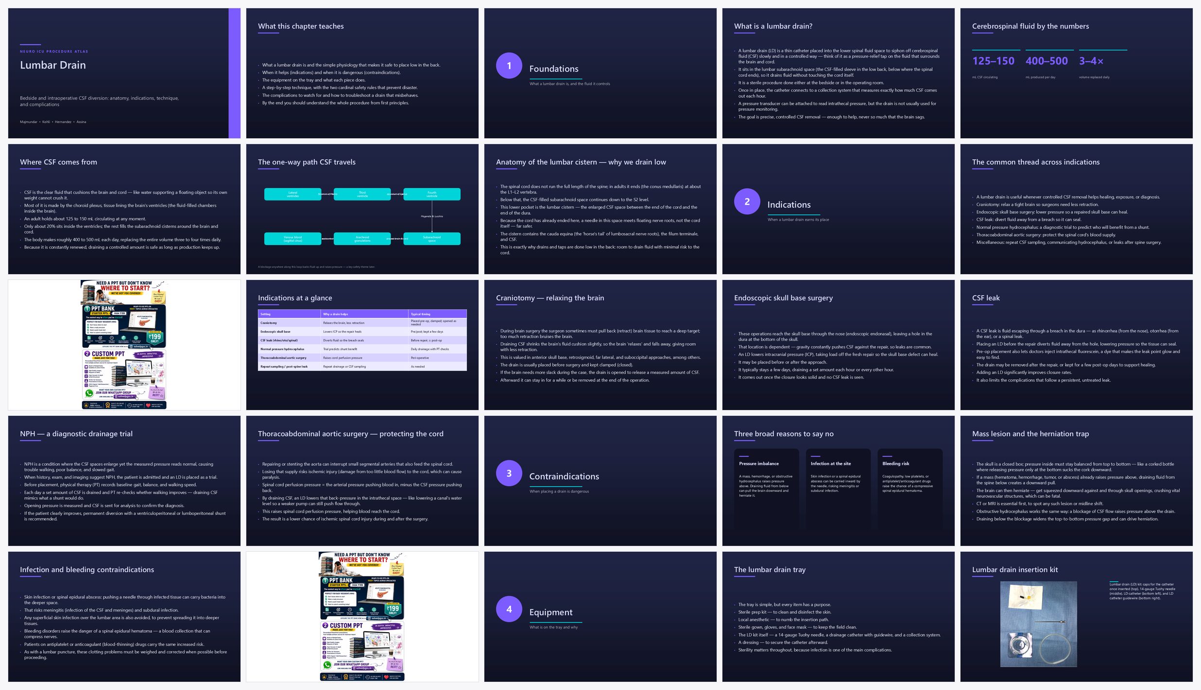 Preview of the first 25 slides of 4 Lumbar Drain