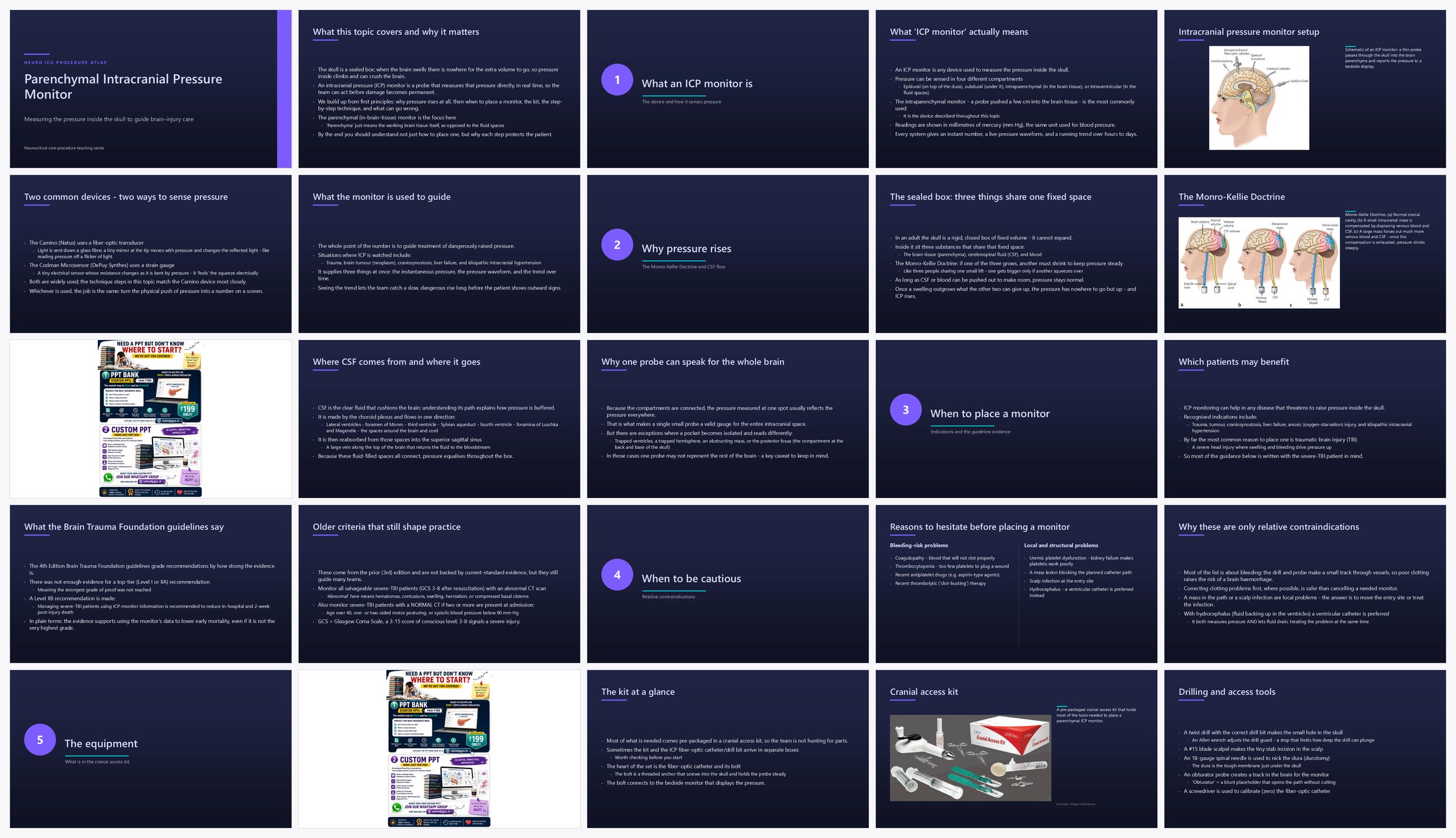 Preview of the first 25 slides of 5 Parenchymal Intracranial Pressure Monitor