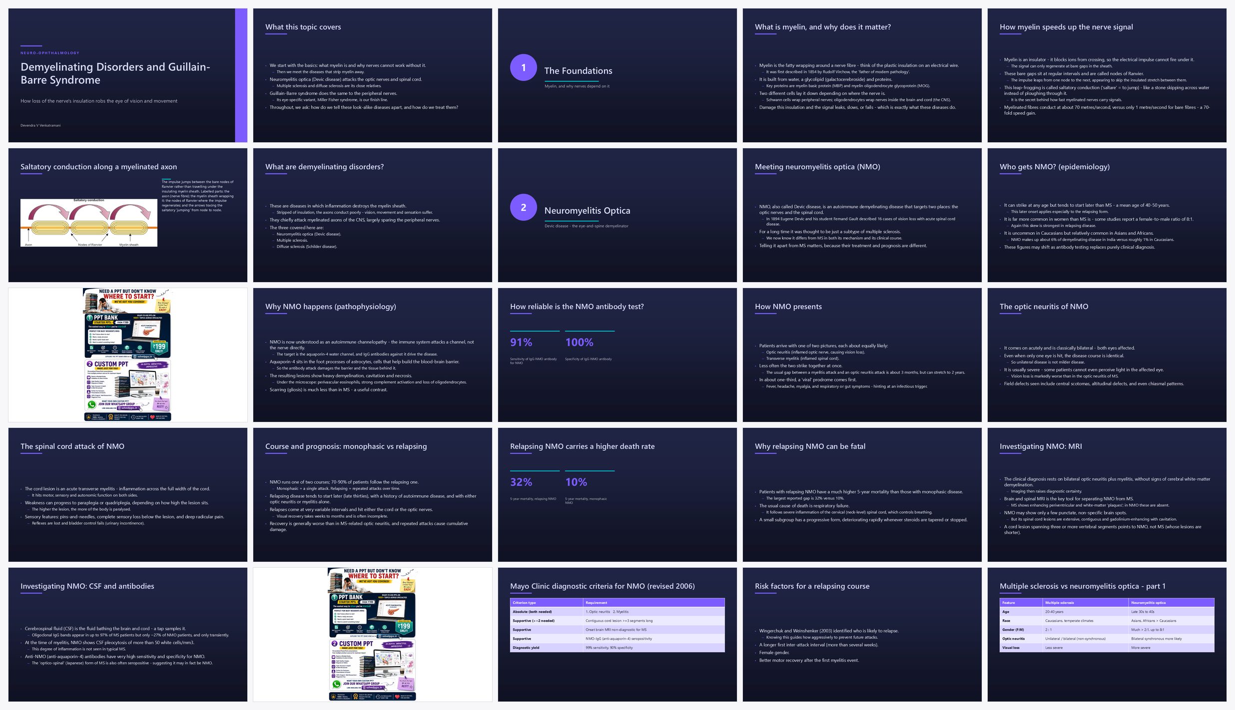 Preview of the first 25 slides of Demyelinating Disorders and Guillain Barre Syndrome