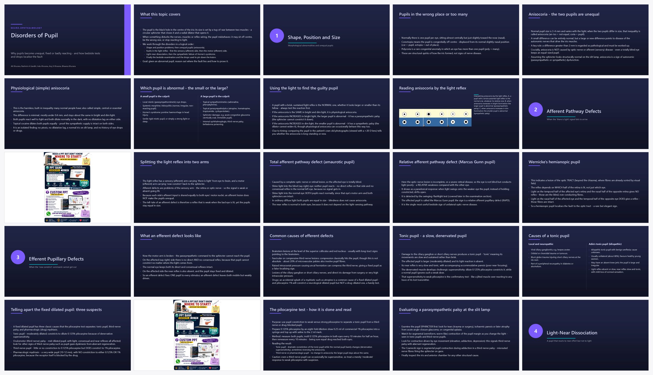 Preview of the first 25 slides of Disorders of Pupil