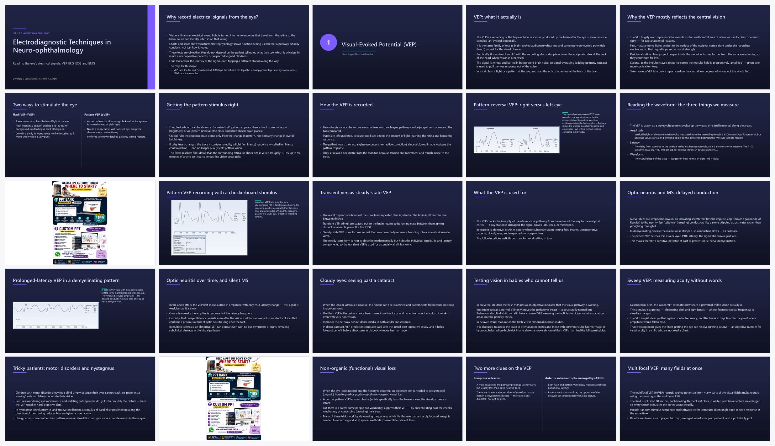 Preview of the first 25 slides of Electrodiagnostic Techniques in Neuro ophthalmology