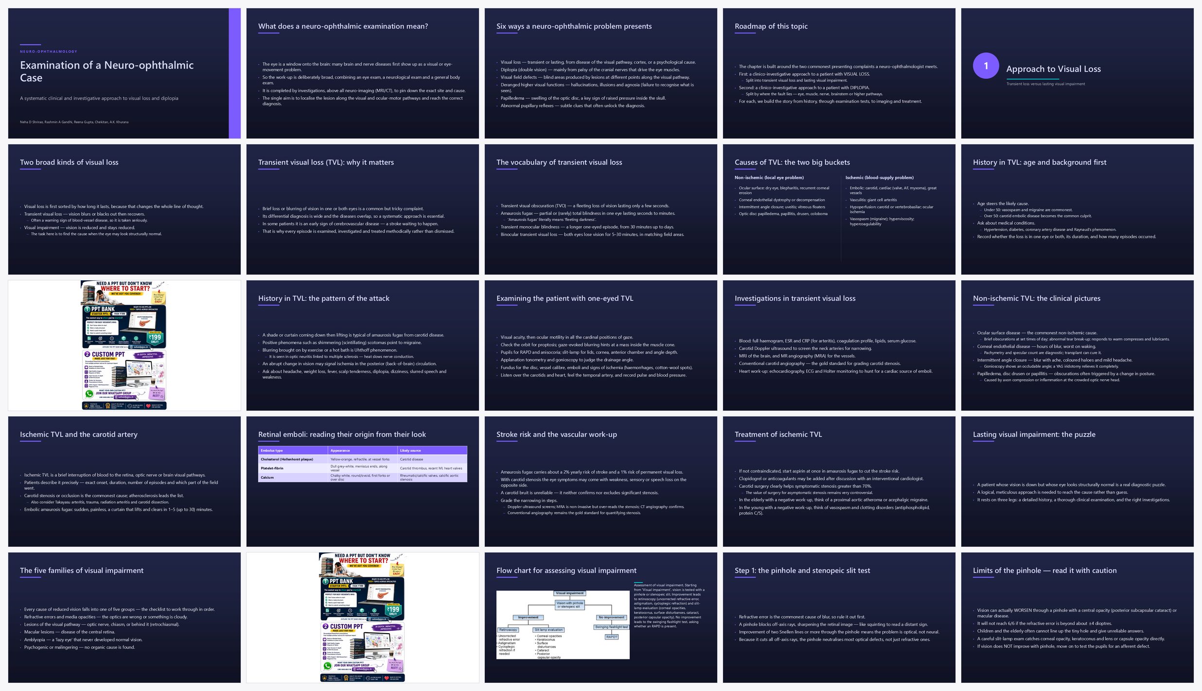 Preview of the first 25 slides of Examination of a Neuro ophthalmic Case