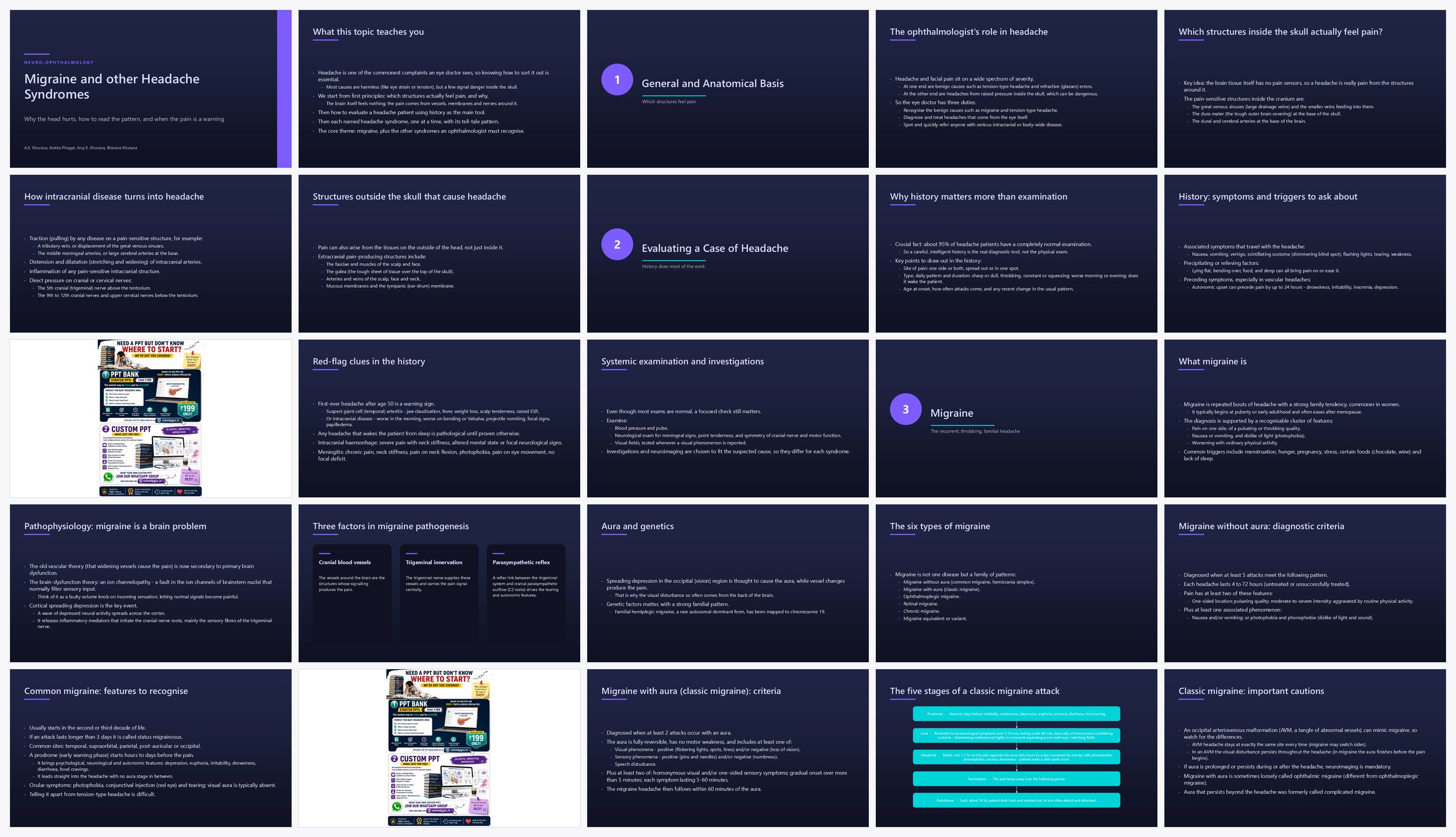 Preview of the first 25 slides of Migraine and other Headache Syndromes