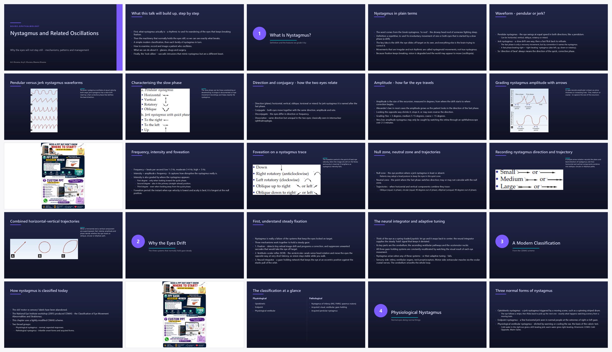 Preview of the first 25 slides of Nystagmus and Related Oscillations