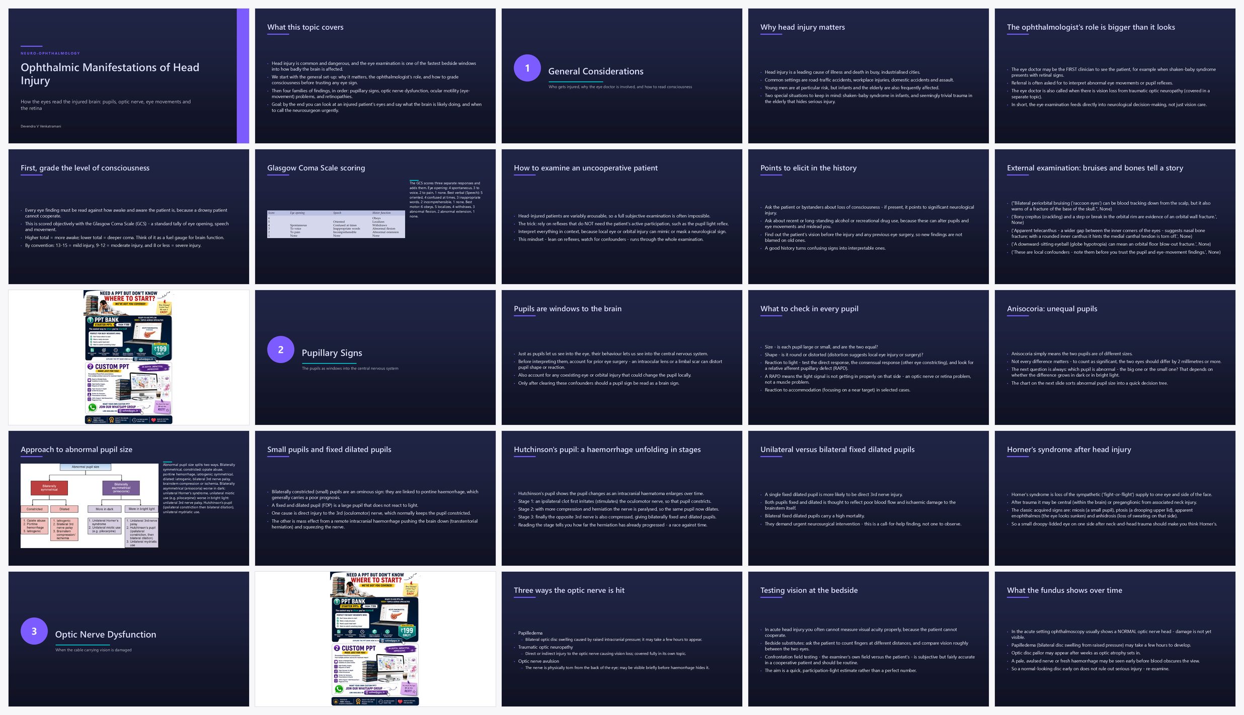 Preview of the first 25 slides of Ophthalmic Manifestations of Head Injury