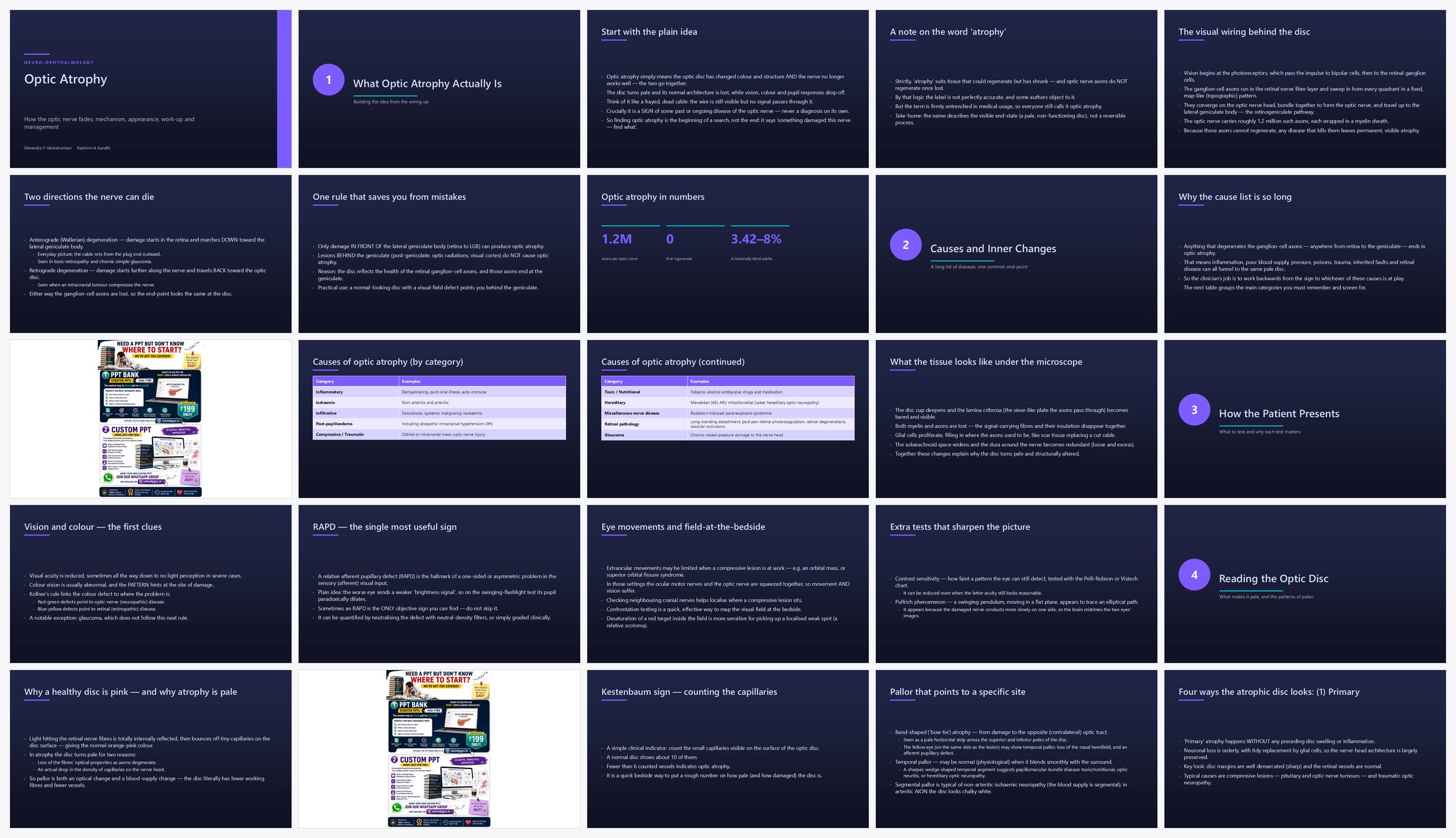 Preview of the first 25 slides of Optic Atrophy