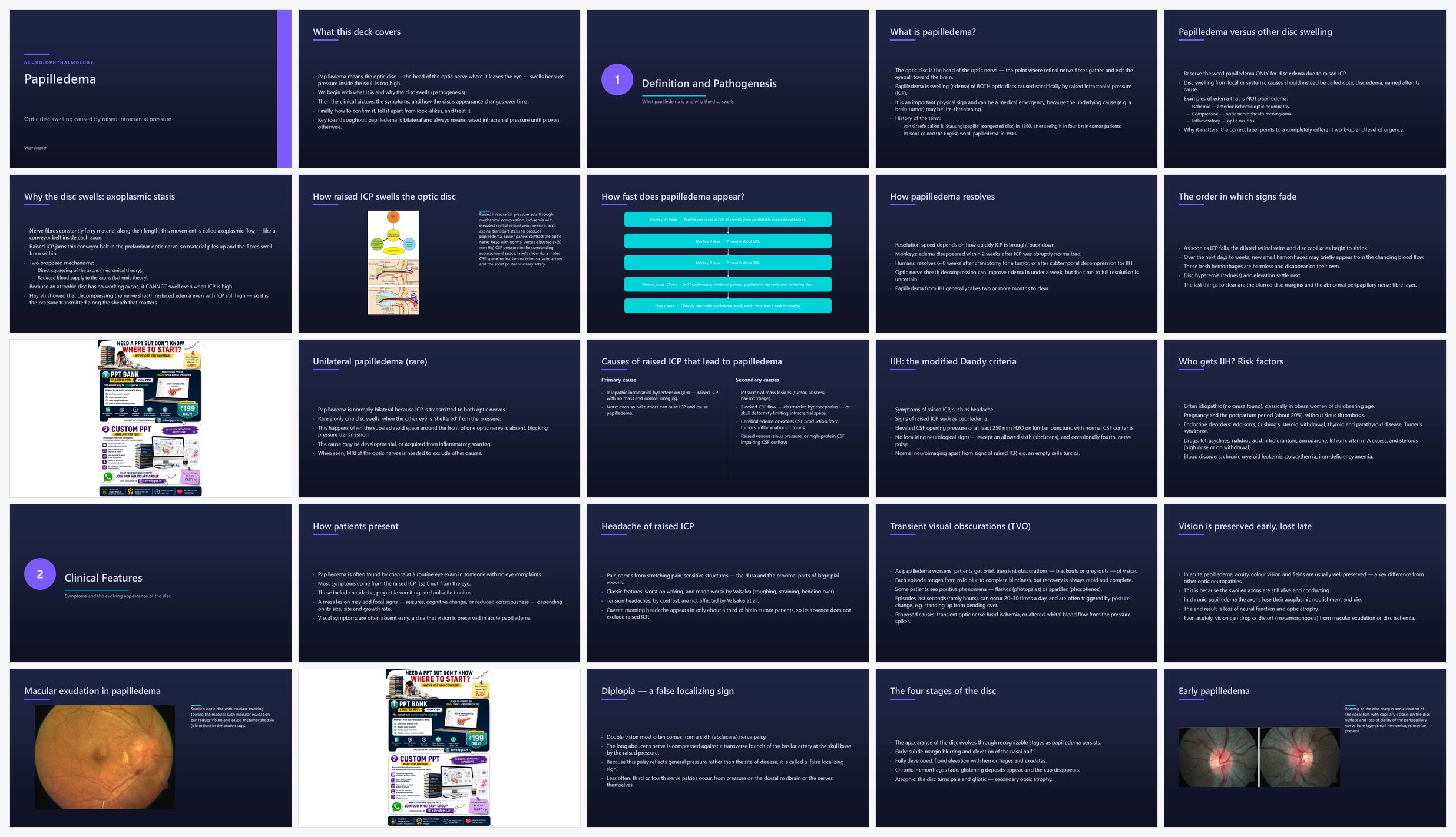 Preview of the first 25 slides of Papilledema