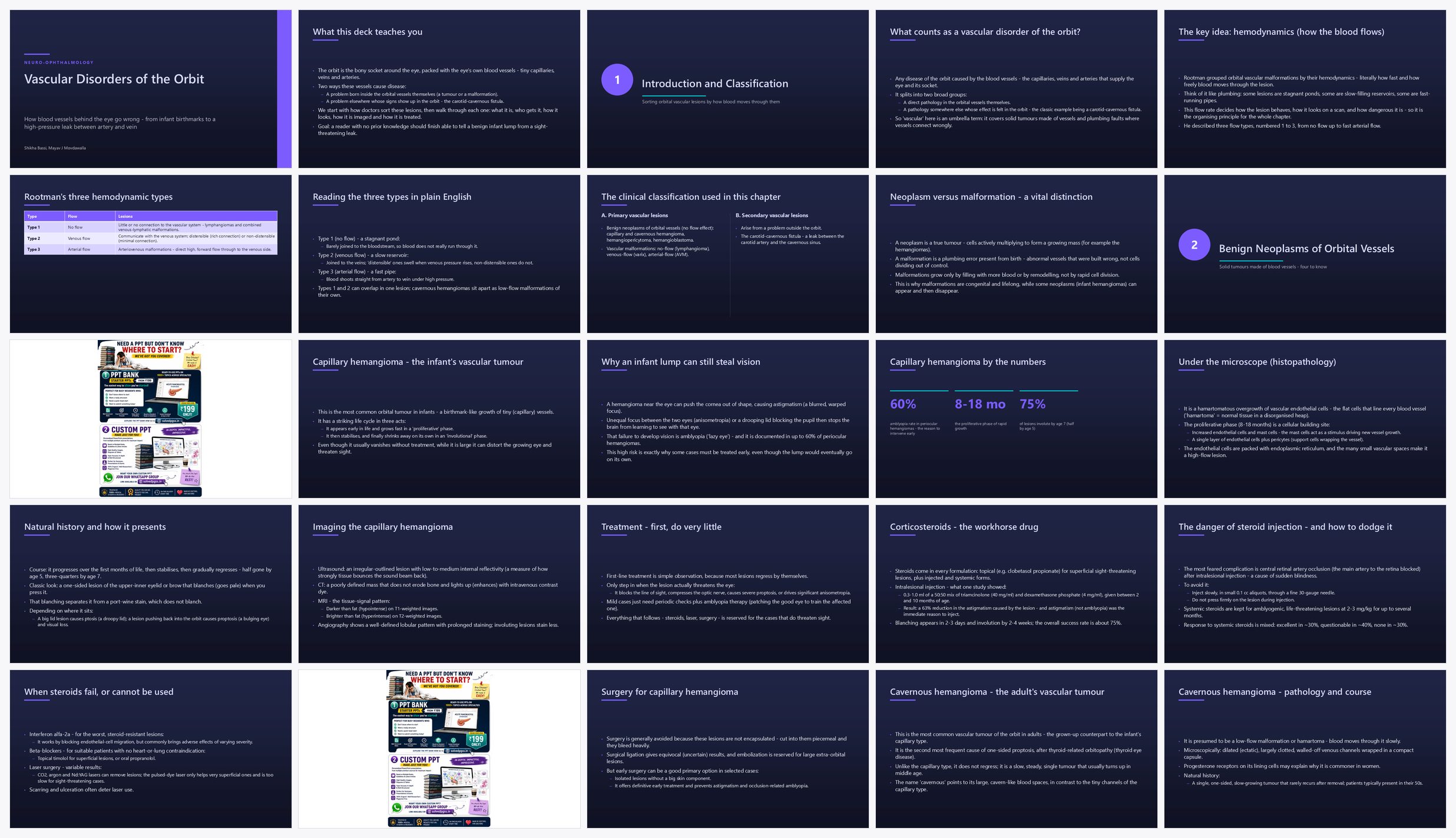 Preview of the first 25 slides of Vascular Disorders of the Orbit