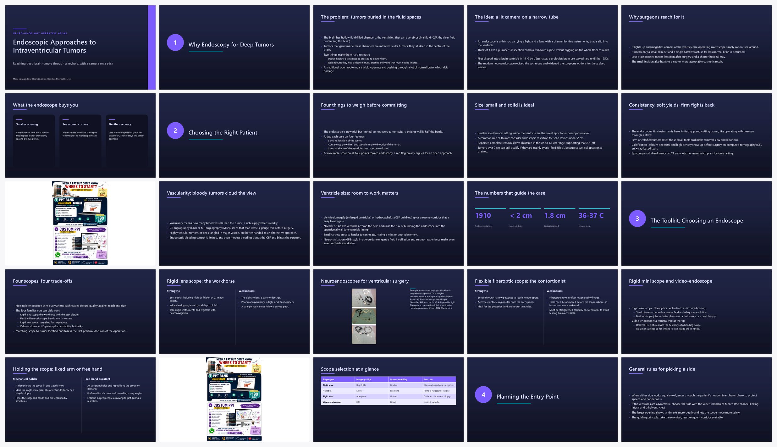 Preview of the first 25 slides of Endoscopic Approaches to Intraventricular Tumors