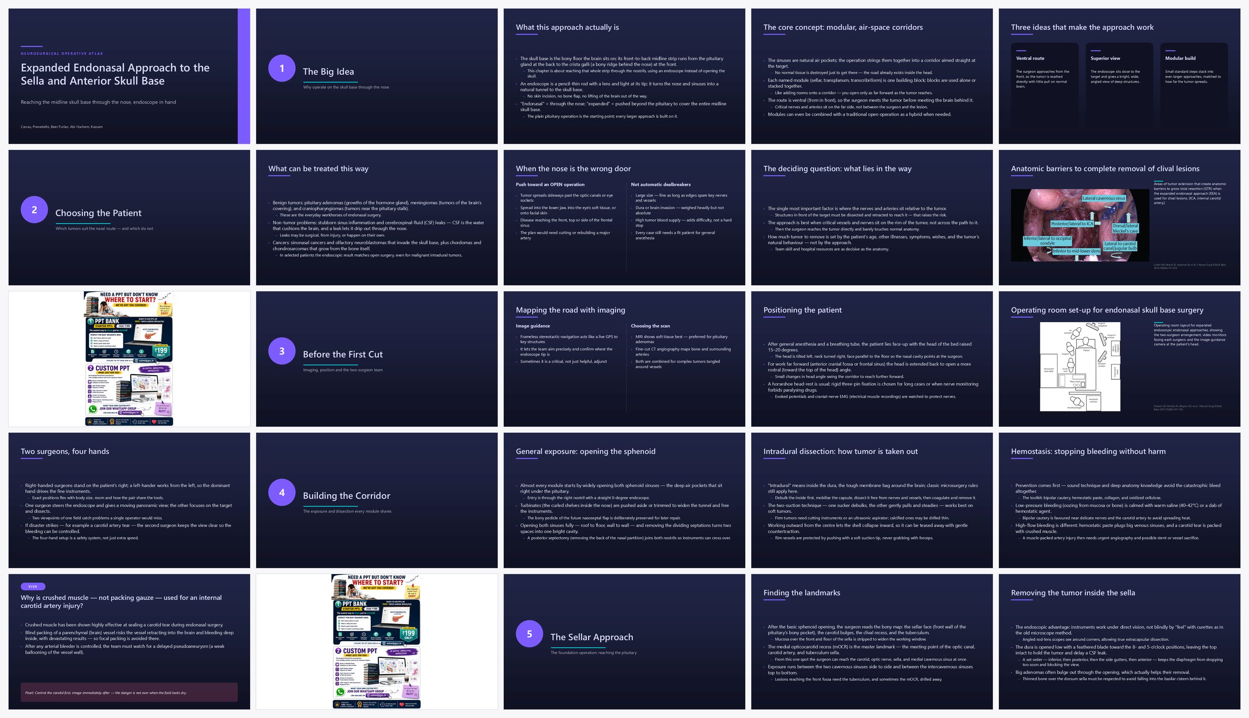 Preview of the first 25 slides of Expanded Endonasal Approach to the Sella and Anterior Skul