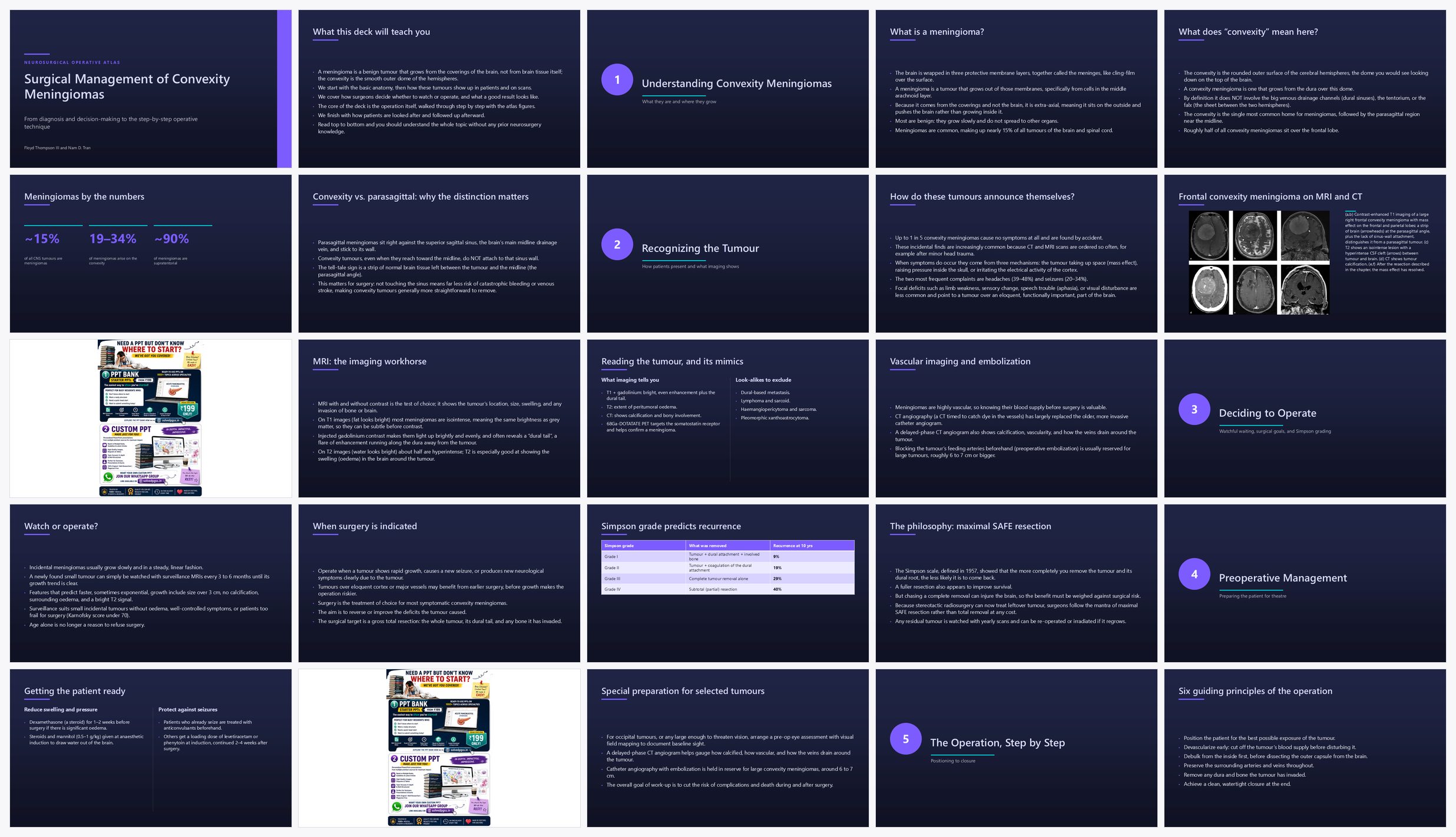 Preview of the first 25 slides of Surgical Management of Convexity Meningiomas