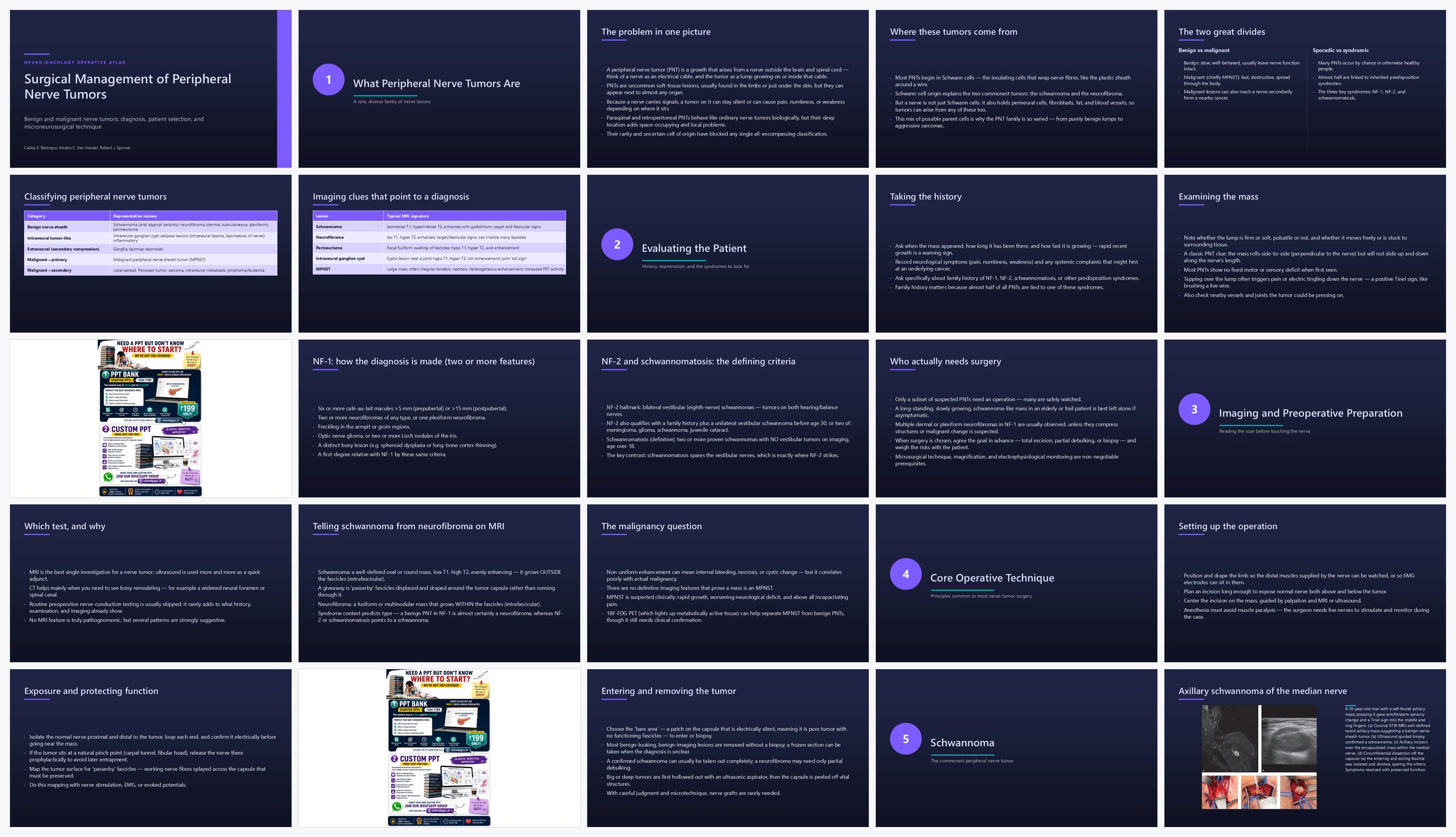 Preview of the first 25 slides of Surgical Management of Peripheral Nerve Tumors