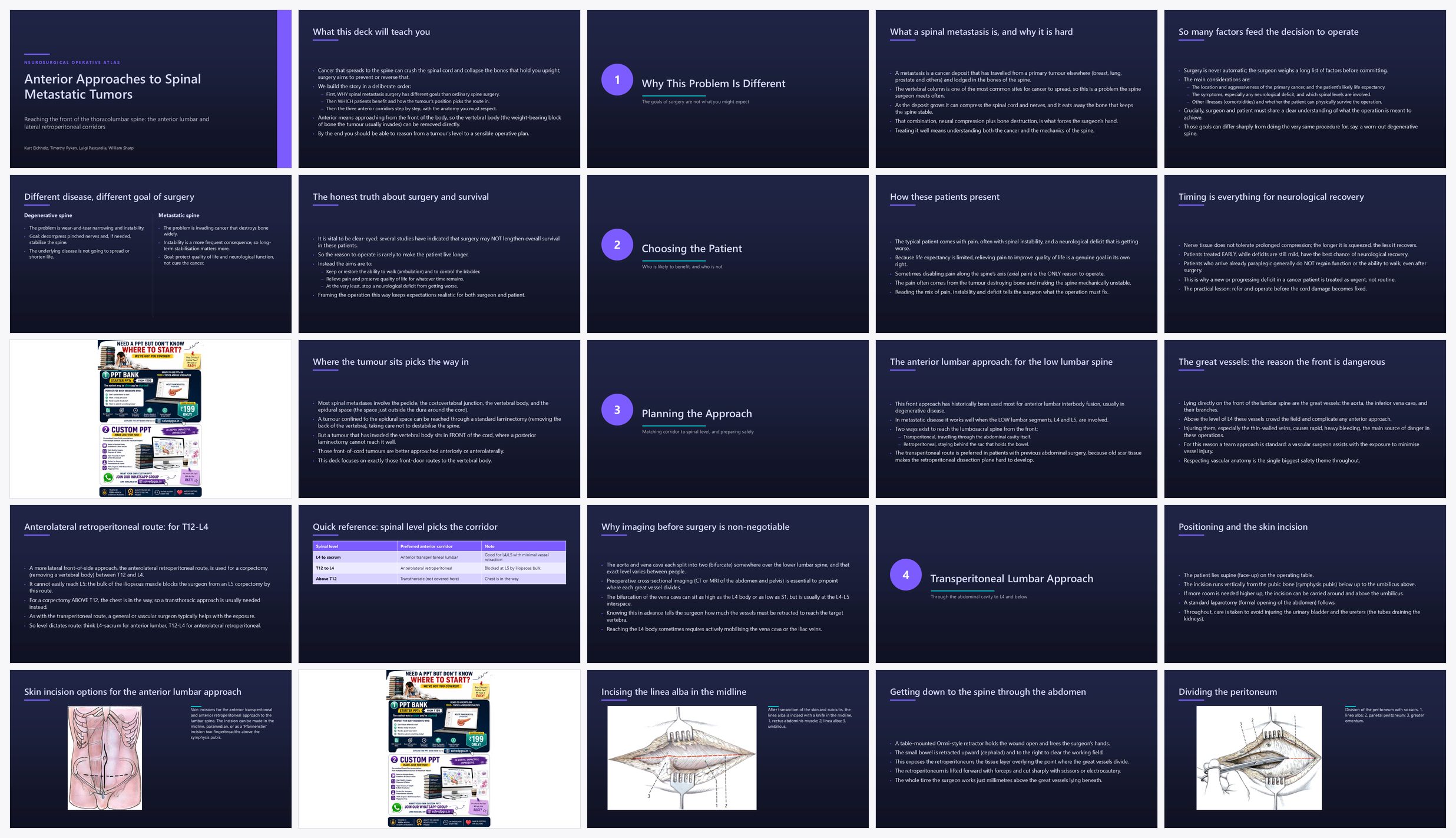 Preview of the first 25 slides of Surgical Management of Spinal Metastatic Tumors The Anteri