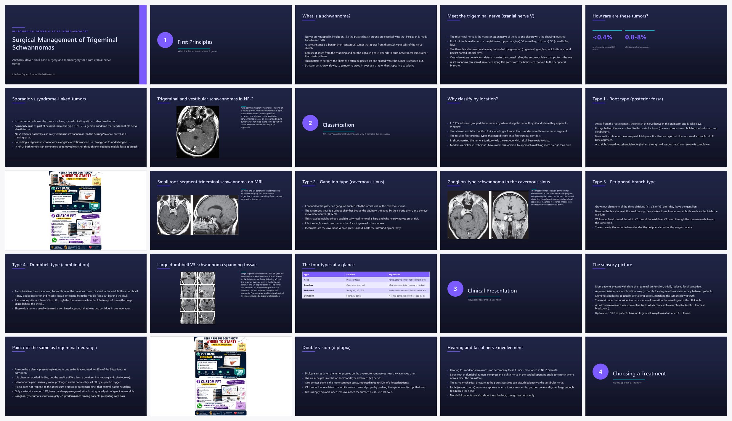 Preview of the first 25 slides of Surgical Management of Trigeminal Schwannomas