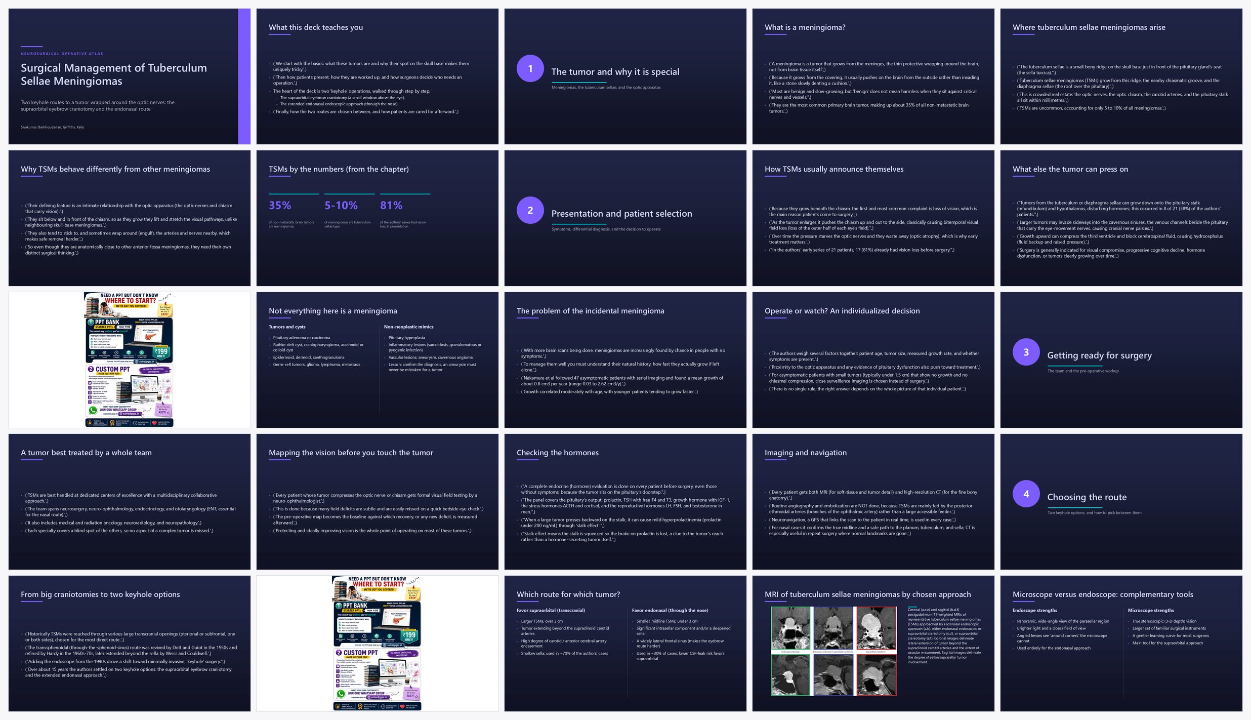 Preview of the first 25 slides of Surgical Management of Tuberculum Sellae Meningiomas