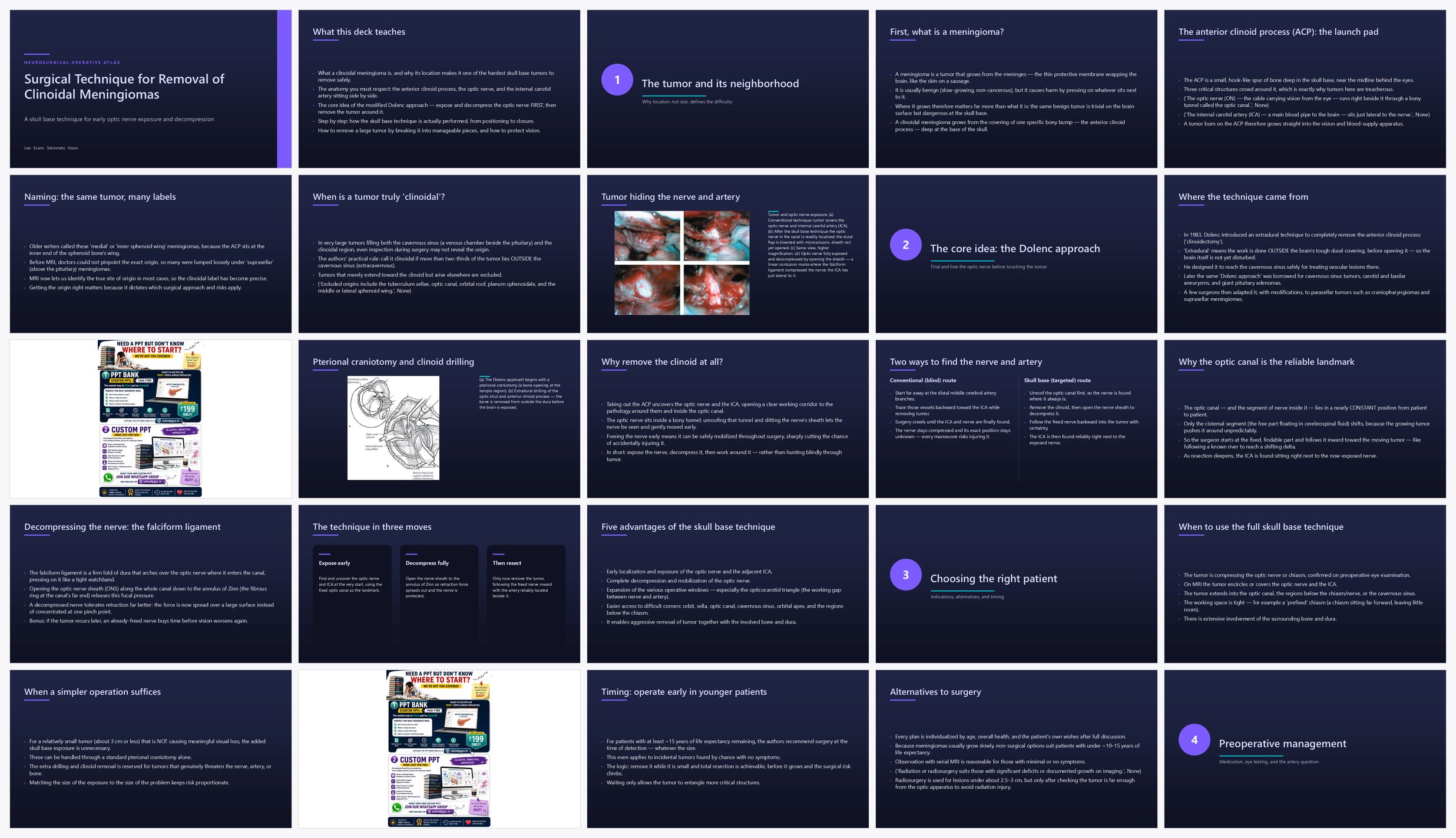 Preview of the first 25 slides of Surgical Technique for Removal of Clinoidal Meningiomas