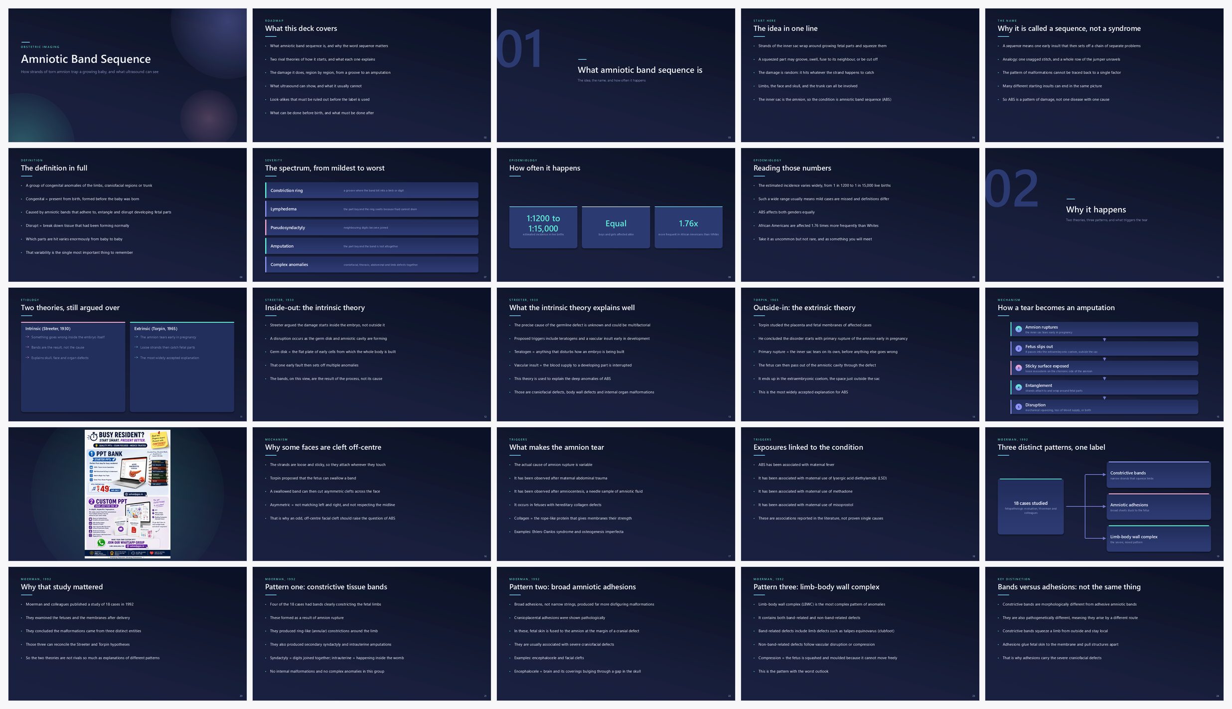 Preview of the first 25 slides of Amniotic Band Sequence