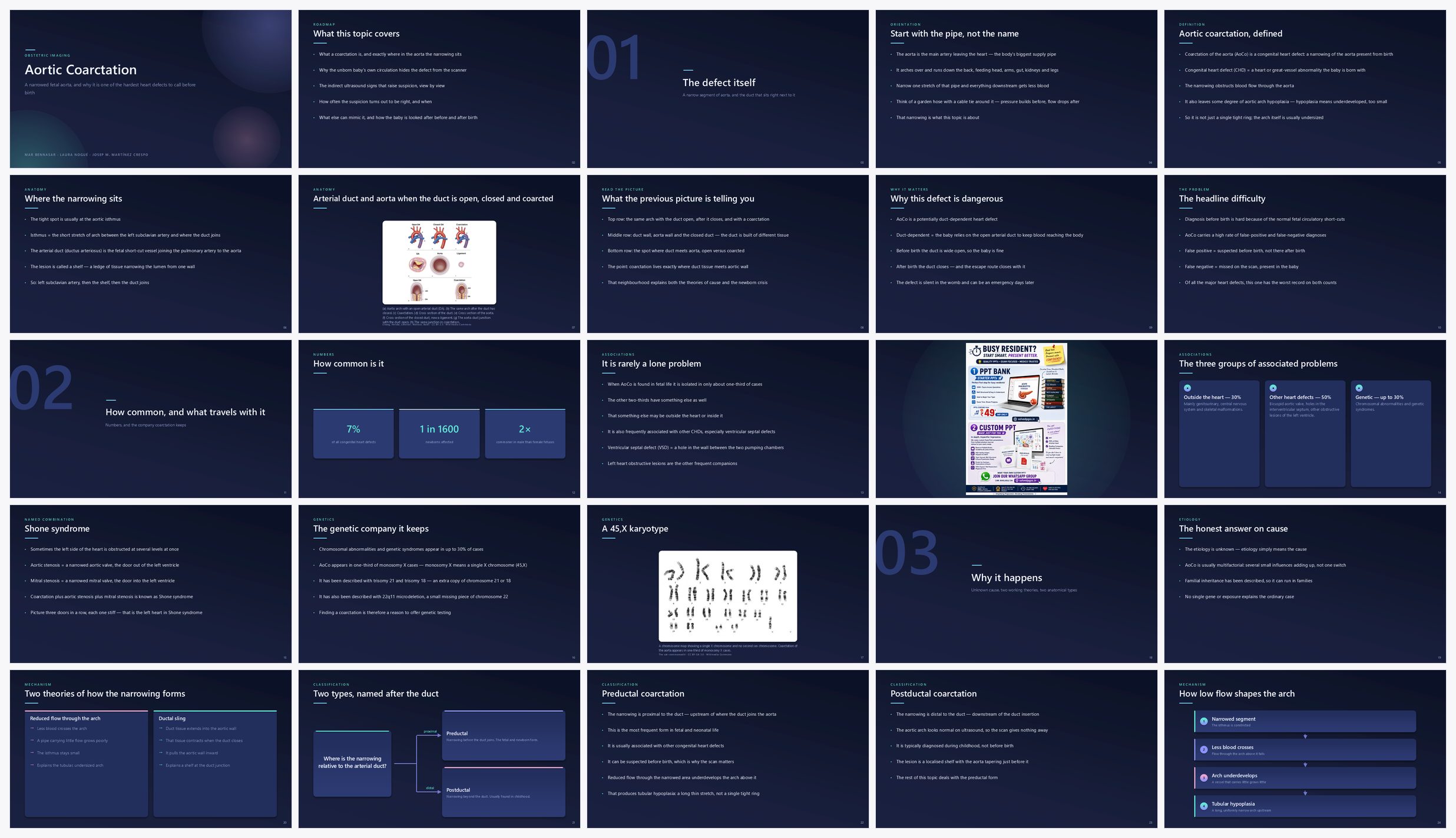 Preview of the first 25 slides of Aortic Coarctation