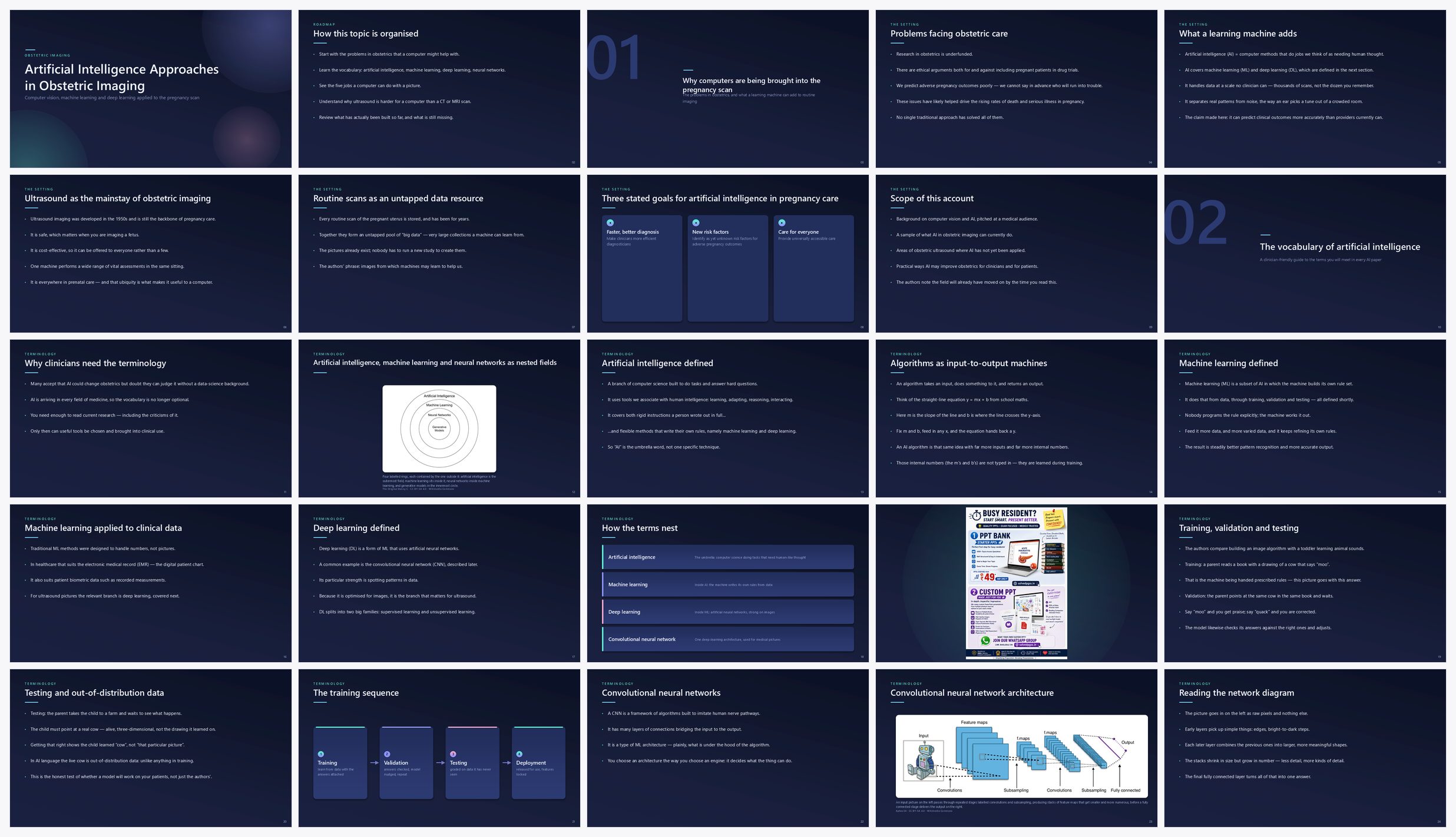 Preview of the first 25 slides of Artificial Intelligence Approaches in Obstetric Imaging