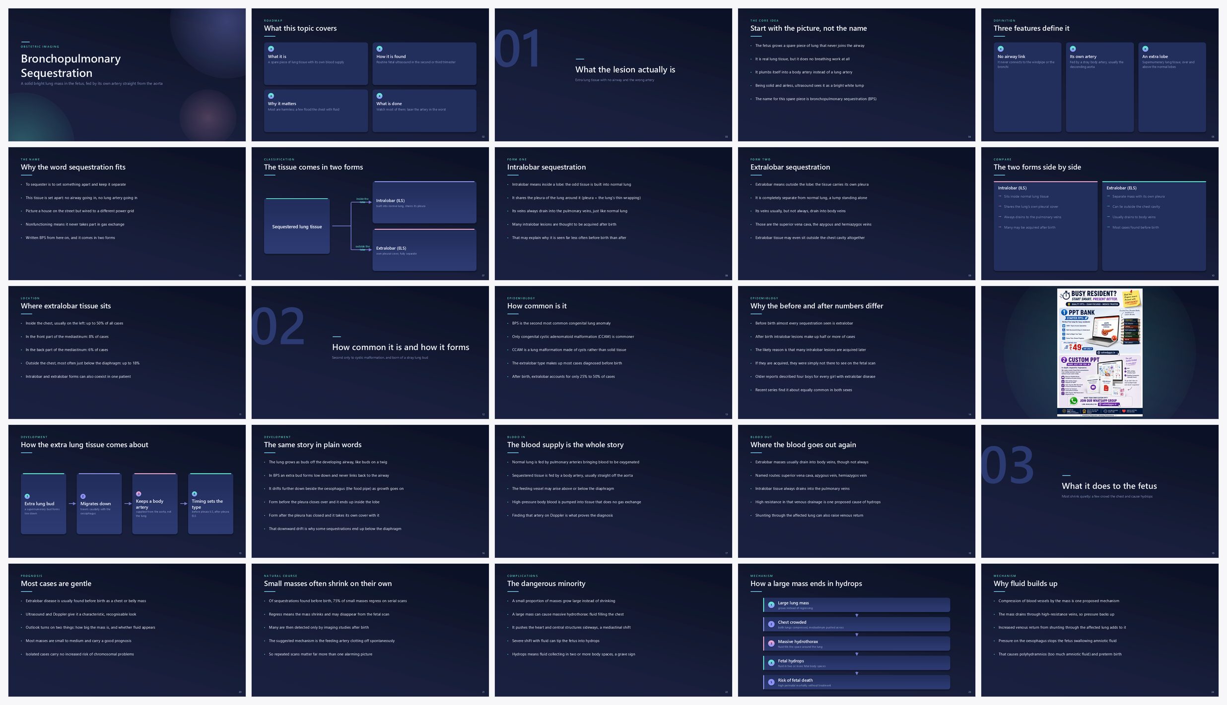 Preview of the first 25 slides of Bronchopulmonary Sequestration